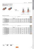 215 CoroMill 316 ФРЕЗЕРОВАНИЕ Фрезы для снятия фасок Фрезерование фасок Фрезерование центром и периферией Метрическое исполнение Угол подъёма винт Каталог SANDVIK COROMANT 2011 Вращающийся металлорежущий инструмент и инструментальная оснастка Стр. D211