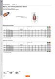 216 ФРЕЗЕРОВАНИЕ CoroMill 316 Фрезы для снятия радиусных фасок Фасочная фреза с радиусом Отсутствие режущей кромки у центра Угол подъёма винтовой Каталог SANDVIK COROMANT 2011 Вращающийся металлорежущий инструмент и инструментальная оснастка Стр. D212