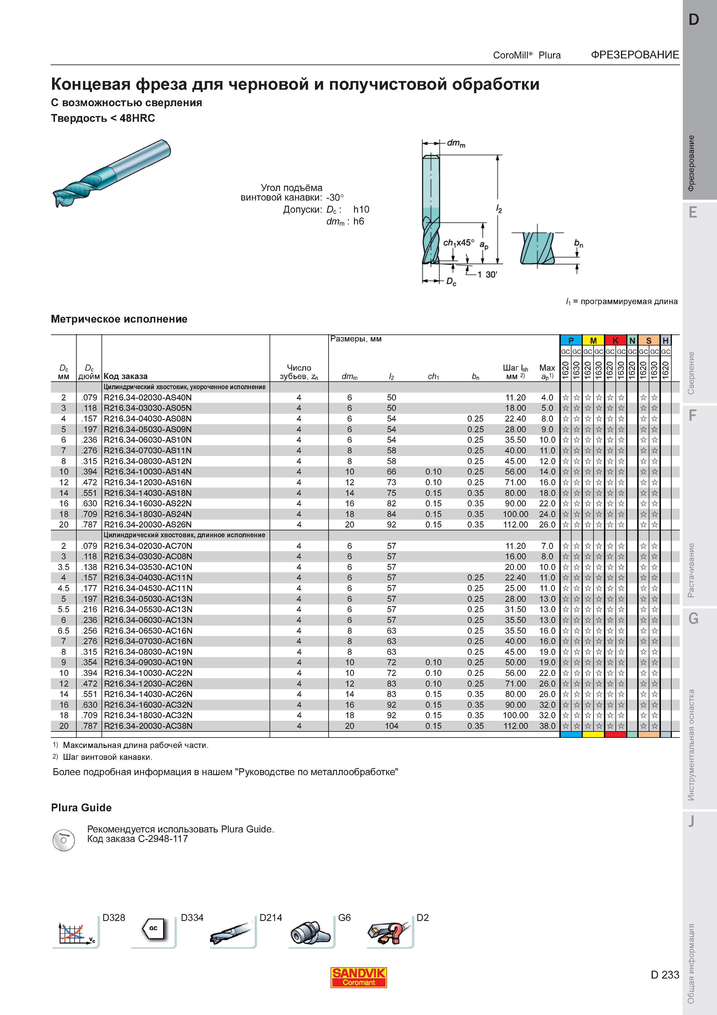 237  Каталог SANDVIK COROMANT 2011 Вращающийся металлорежущий инструмент и инструментальная оснастка для металлообрабатывающего оборудования Стр. D233