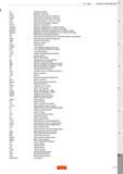 649 Геометрические параметры станочного режущего инструмента и инструментальной оснастки в международном стандарте ISO 13399 Продолжение Каталог SANDVIK COROMANT 2017 Резцы токарные с режущими сменными пластинами Инструментальная оснастка для металлорежущих станков Стр. H37