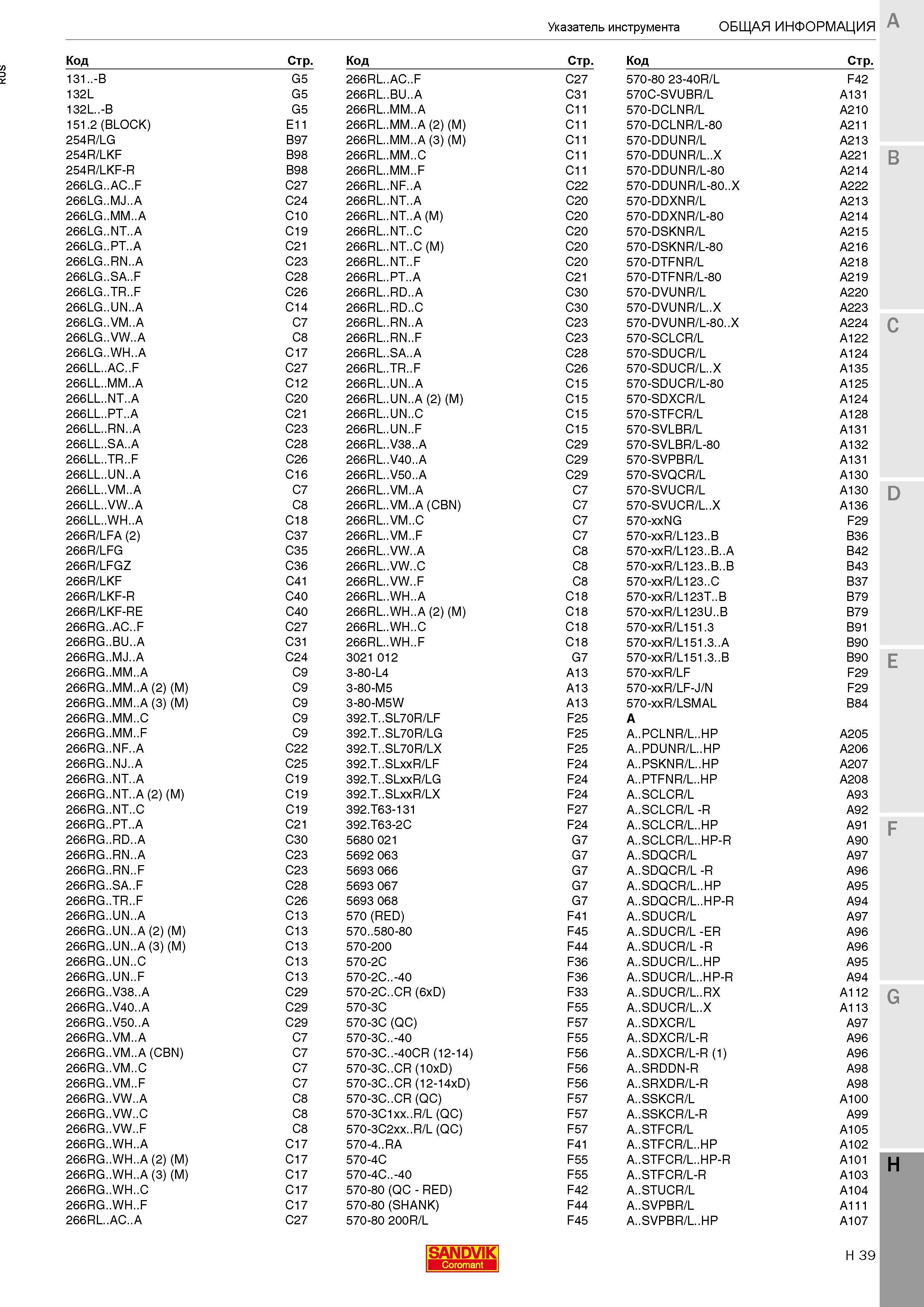 651 Алфавитный указатель обозначений инструментальных систем и инструмента Sandvik Coromant для токарной обработки на металлорежущих станках Каталог SANDVIK COROMANT 2017 Резцы токарные с режущими сменными пластинами Инструментальная оснастка для металлорежущих станков Стр. H39