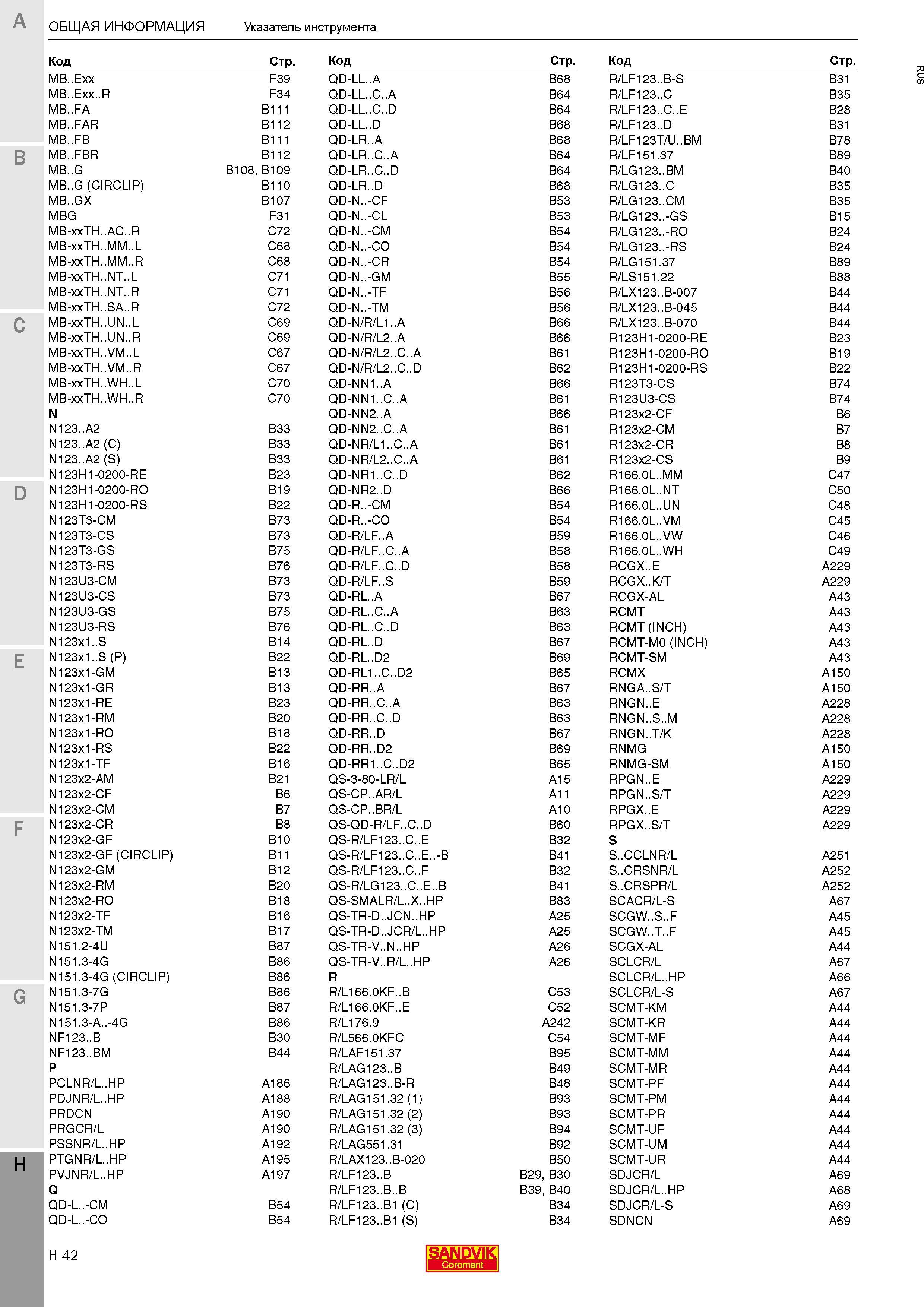 654 Поисковый указатель каталога Сандвик Коромант 2017 года на русском языке Инструмент и станочная оснастка для токарной обработки на станках с ЧПУ Каталог SANDVIK COROMANT 2017 Резцы токарные с режущими сменными пластинами Инструментальная оснастка для металлорежущих станков Стр. H42