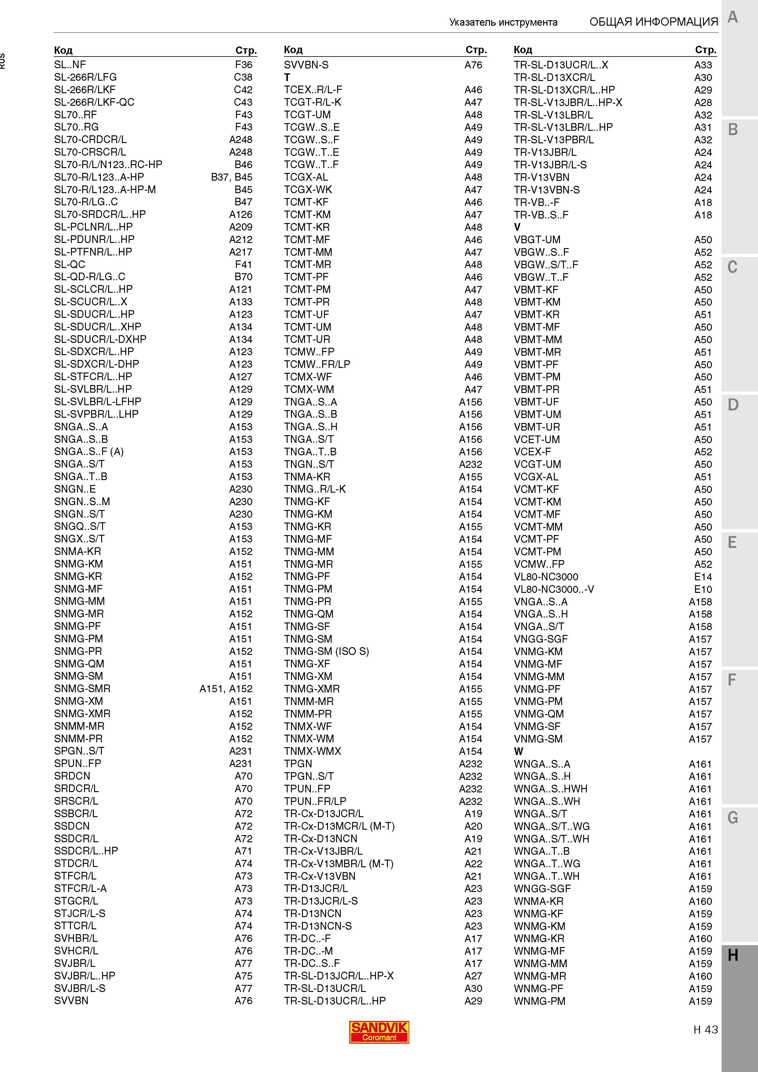 655 Поисковый указатель каталога инструмента Сандвик 2017 года на русском языке Пластины резцы державки станочная оснастка для мехобработки на станках Каталог SANDVIK COROMANT 2017 Резцы токарные с режущими сменными пластинами Инструментальная оснастка для металлорежущих станков Стр. H43