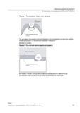 347 Пример 2 Путь контура короче радиуса инструмента Инструмент обходит угол детали по переходной окружности и двигается при дальнейшем ходе кон Справочник SIEMENS 2012 Пользователя Основы программирования стоек ЧПУ Sinumerik 840D sl 828D Металлообрабатывающее оборудование Стр. 347