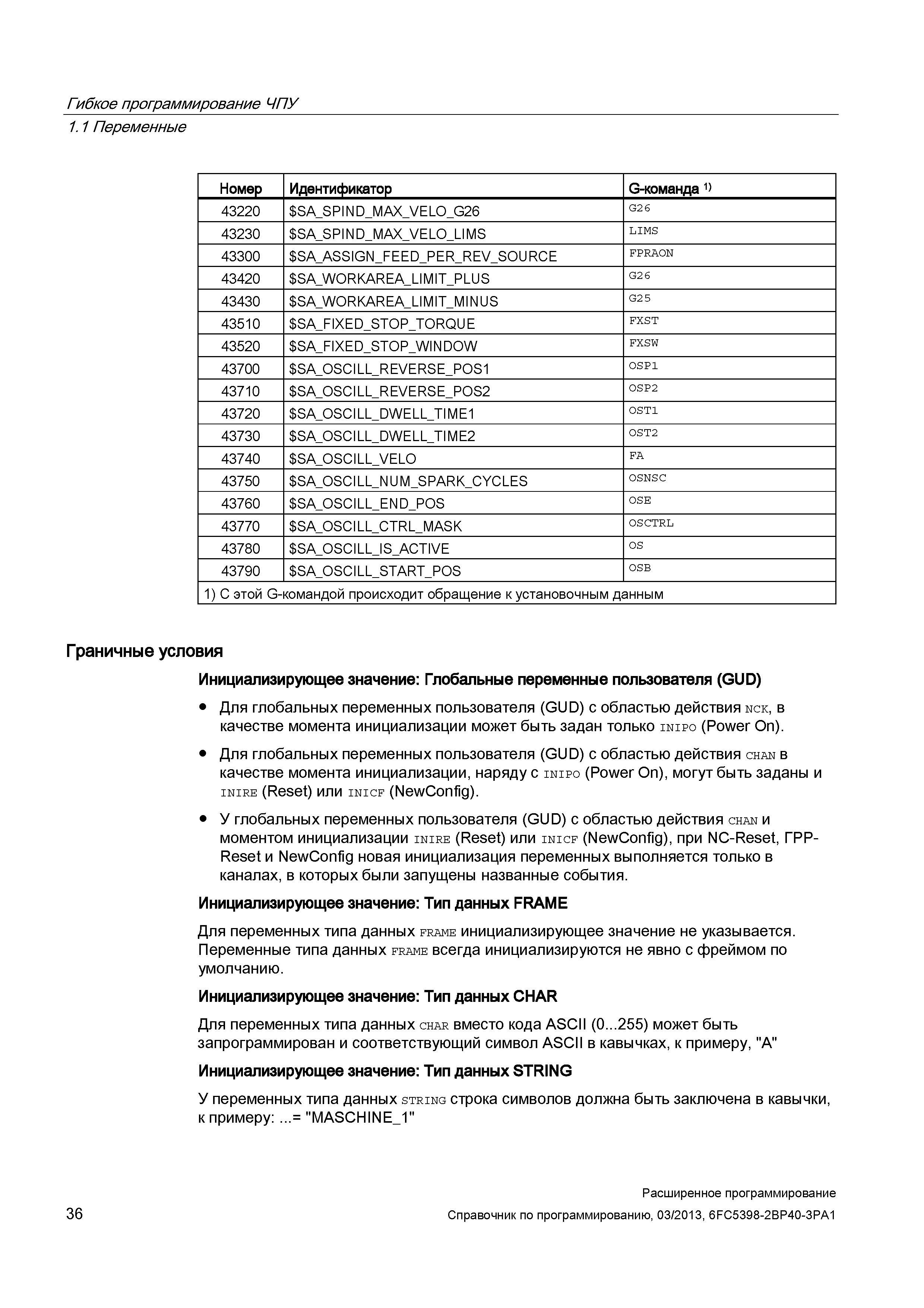 36 Для глобальных переменных пользователя (GUD) с областью действия nck, в качестве момента инициализации может быть задан только inipo Руководство SIEMENS SINUMERIK 840D sl / 828D Расширенное программирование стоек числового программного управления (ЧПУ) металлорежущих станков вер. 2013 Стр. 36
