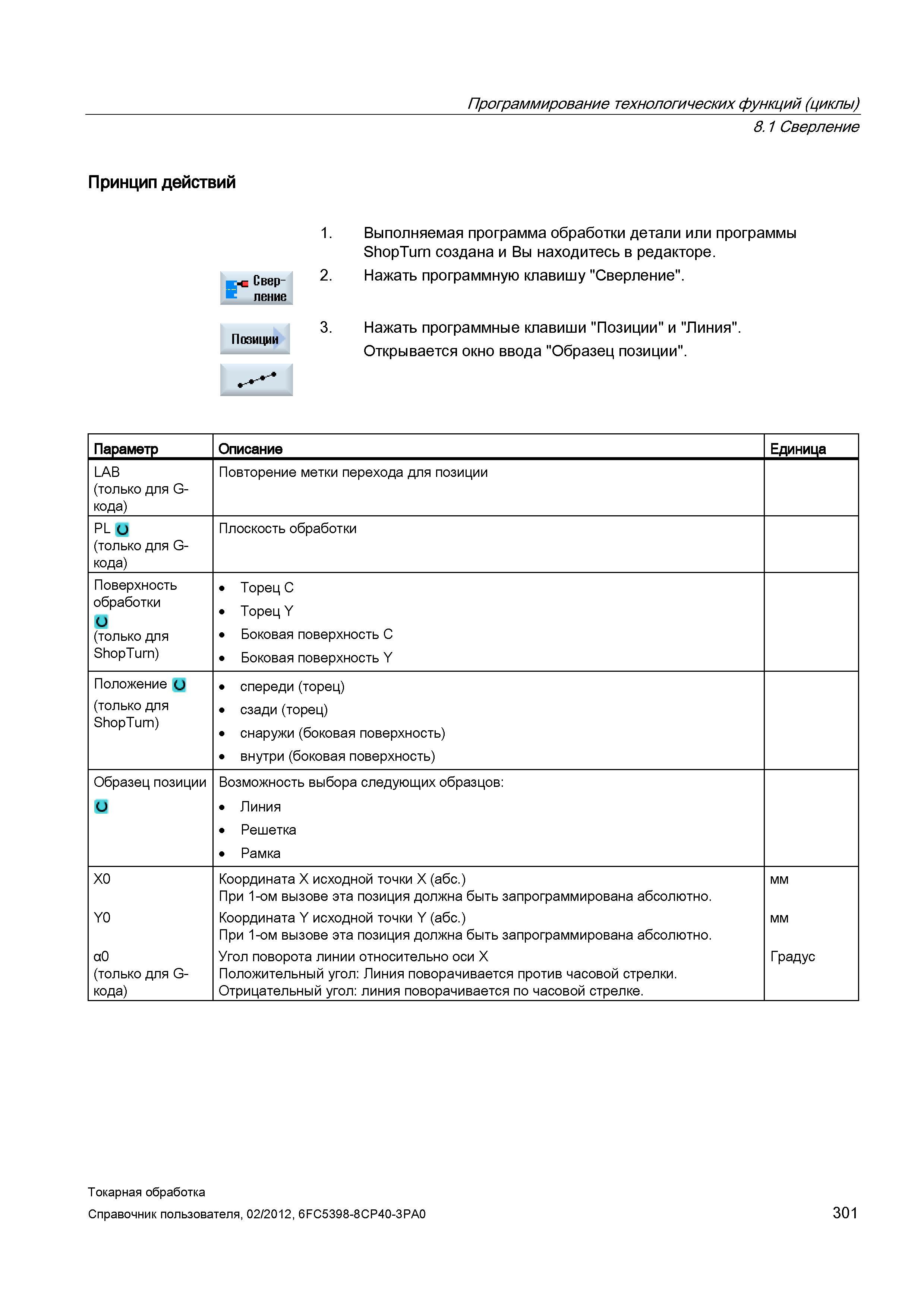301 Сверление Выполняемая программа обработки детали или программы ShopTurn создана и Вы находитесь в редакторе 2 Нажать программную клавишу Сверлени Справочник пользователя SIEMENS 840D sl 828D SINUMERIK Токарная обработка Системы числового программного управления станками СЧПУ Версия 2012 Стр. 301