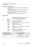 314 Токарная обработка Подвод отвод при чистовой обработке 1 Инструмент сначала движется ускоренным ходом на вычисленную циклом стартовую точку 2 Инс Справочник пользователя SIEMENS 840D sl 828D SINUMERIK Токарная обработка Системы числового программного управления станками СЧПУ Версия 2012 Стр. 314