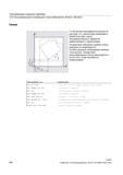 400 Посредством смещения нулевой точки и вращения устанавливаются соответствующие необходимые нулевые точки детали посредством масштабирования к Справочник SIEMENS 2012 Пользователя Основы программирования стоек ЧПУ Sinumerik 840D sl 828D Металлообрабатывающее оборудование Стр. 400