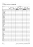 548 Фрезерование Токарная обработка ORIC ORICONCCW ORICONCW ORICONIO ORICONTO ORICURVE ORID ORIEULER ORIMKS ORIPATH ORIPATHS ORIPLANE ORIRESET O Справочник SIEMENS 2012 Пользователя Основы программирования стоек ЧПУ Sinumerik 840D sl 828D Металлообрабатывающее оборудование Стр. 548