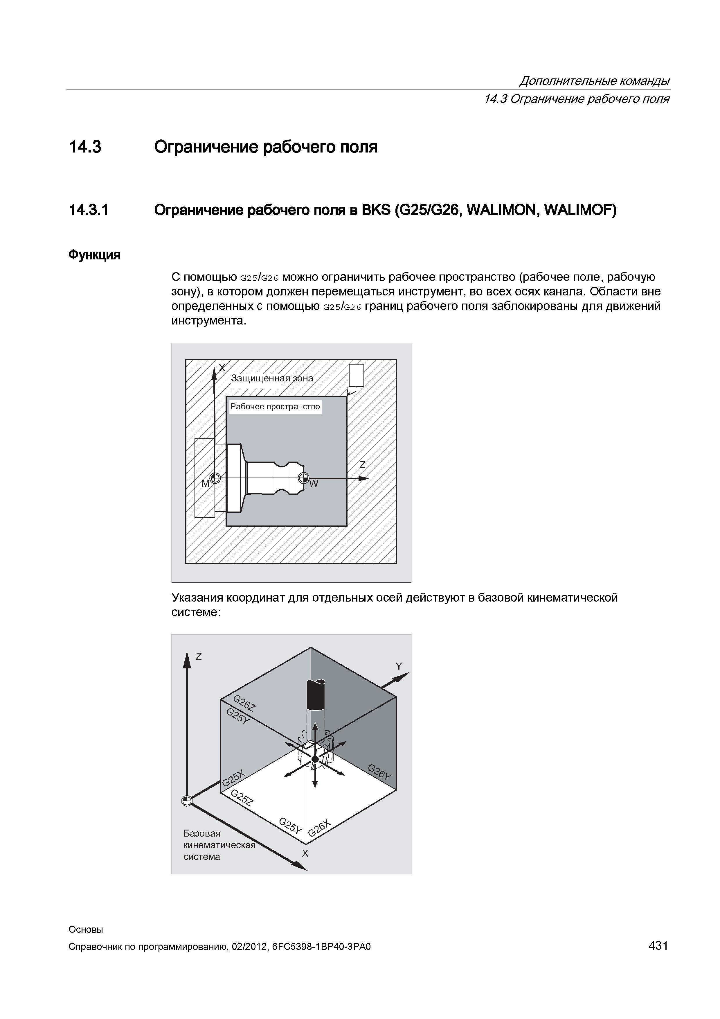 431 С помощью функций CNC Siemens Sinumerik 840D sl G25 G26 можно ограничить рабочее пространство (рабочее поле рабочую зону) Справочник SIEMENS 2012 Пользователя Основы программирования стоек ЧПУ Sinumerik 840D sl 828D Металлообрабатывающее оборудование Стр. 431