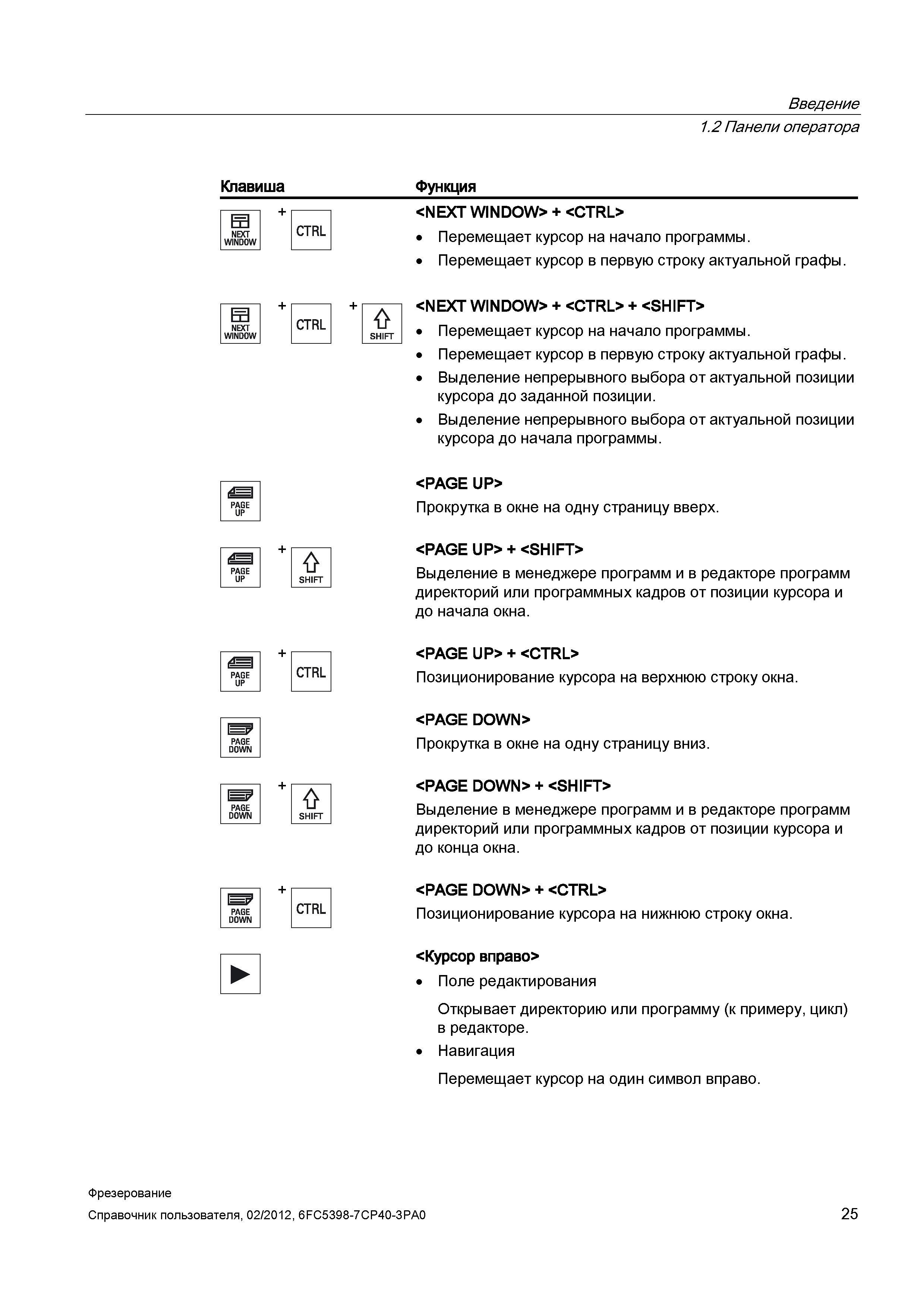 25 Панели оператора Клавиша NEXT WINDOW CTRL Функция <NEXT WINDOW> + <CTRL> Перемещает курсор на начало программы Перемещает курсор в первую ст Справочник пользователя SIEMENS 840D sl 828D SINUMERIK Фрезерная обработка Системы числового программного управления станками СЧПУ Версия 2012 Стр. 25