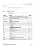 251 Смещение нулевой точки (WO), в котором сохранена нулевая точка детали Предустановка параметра также может быть удалена, если указания WO не Справочник пользователя SIEMENS 840D sl 828D SINUMERIK Фрезерная обработка Системы числового программного управления станками СЧПУ Версия 2012 Стр. 251