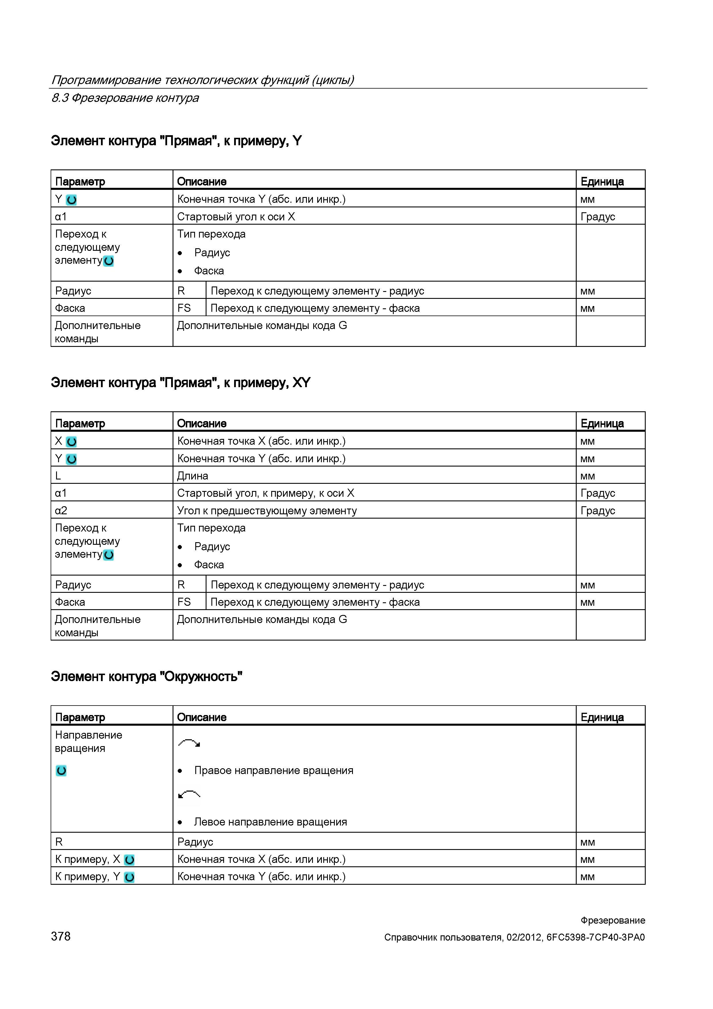 378 Программирование технологических функций (циклы) 8 3 Фрезерование контура Элемент контура Прямая , к примеру, Y Параметр Описание Единица Y Справочник пользователя SIEMENS 840D sl 828D SINUMERIK Фрезерная обработка Системы числового программного управления станками СЧПУ Версия 2012 Стр. 378