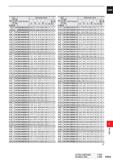 1489 DC (mm) tz Q D O D O (L/D) DP1020 Order Number Dimensions (mm) 0 CL P D l Li O l X i i O Ll l i a DCON 9 9 30 MVS0990X30S100 298 8 331 8 334 8 38 Каталог MITSUBISHI 2020 Режущий инструмент для станков по металлу Фрезы концевые монолитные из твердого сплава и сборные со сменными режущими пластинами Резцы Сверла Стр. P033
