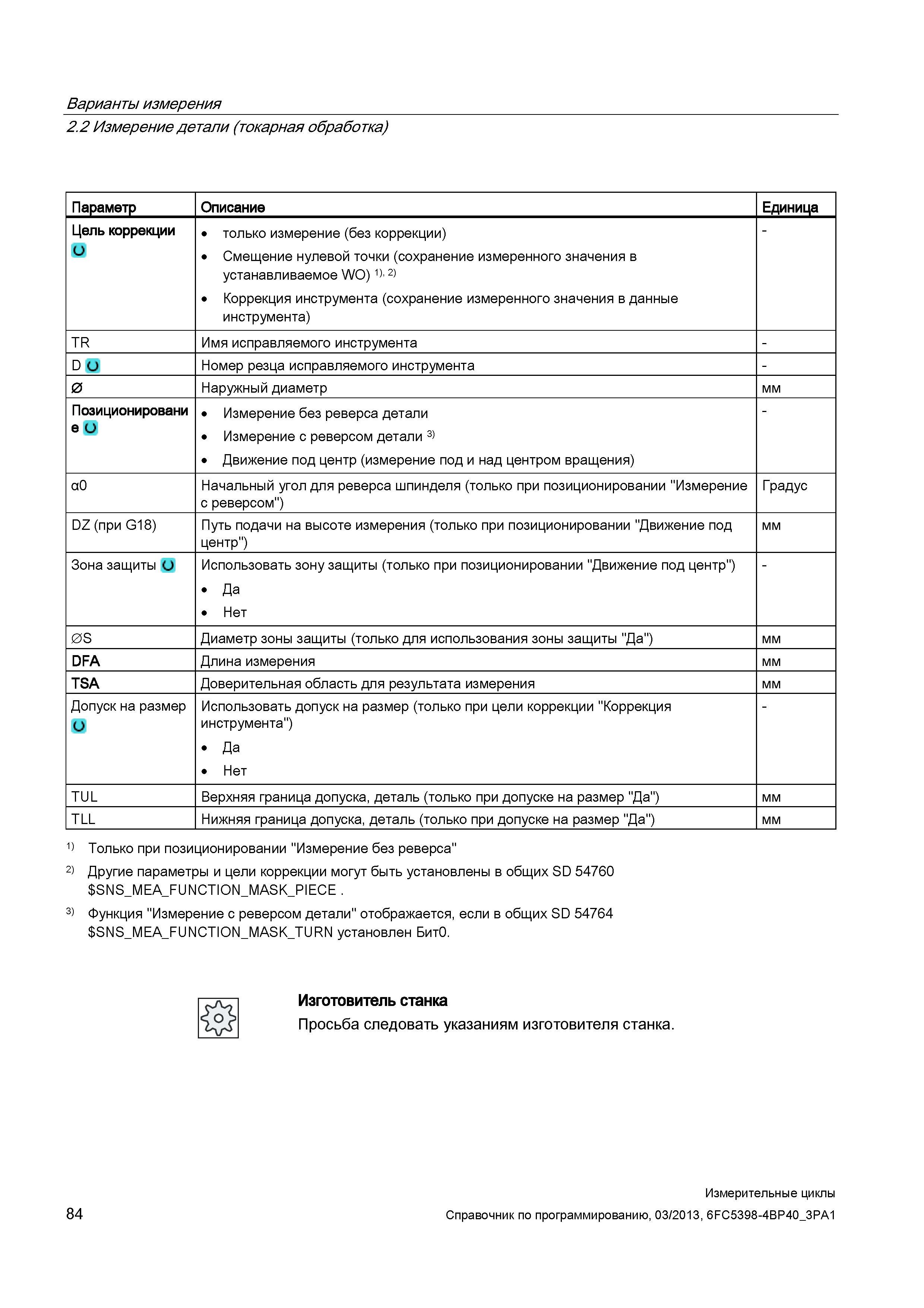 84 Варианты измерения 2 2 Измерение детали (токарная обработка) Параметр Описание Единица Цель коррекции и только измерение (без коррекции) Смещение Руководство SIEMENS SINUMERIK 840D sl / 828D Программирование измерительных циклов числового программного управления (ЧПУ) металлорежущих станков Вер. 2013 Стр. 84