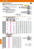 770 Hoffmann Group 48 DIN ISO 1 12164-1 Форма А G 2,5 (<3мкм) 25000 V-X HSC Garant Оправки - для фрез с резьбовым хвостовиком - IS012164-1 (DIN 69893-1) К Каталог HOFFMANN GROUP 2017 Инструмент режущий и вспомогательный для металлорежущих промышленных станков Резцы токарные Концевые твердосплавные фрезы Зажимные патроны Стр. 770