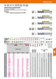 405 Hoffmann Group 51 VHM DIN 6527 Тип N e8 W И I 45 4 4 a 0,5xD Твердосплавная концевая фреза Констр размеры соотв DIN 6527 Улучшенное покрытие для Каталог HOFFMANN GROUP 2020 Режущий и вспомогательный инструмент для металлорежущих станков с ЧПУ и универсальных Сверла Фрезы Метчики Резцы Развертки Оснастка инструментальная Стр. 405