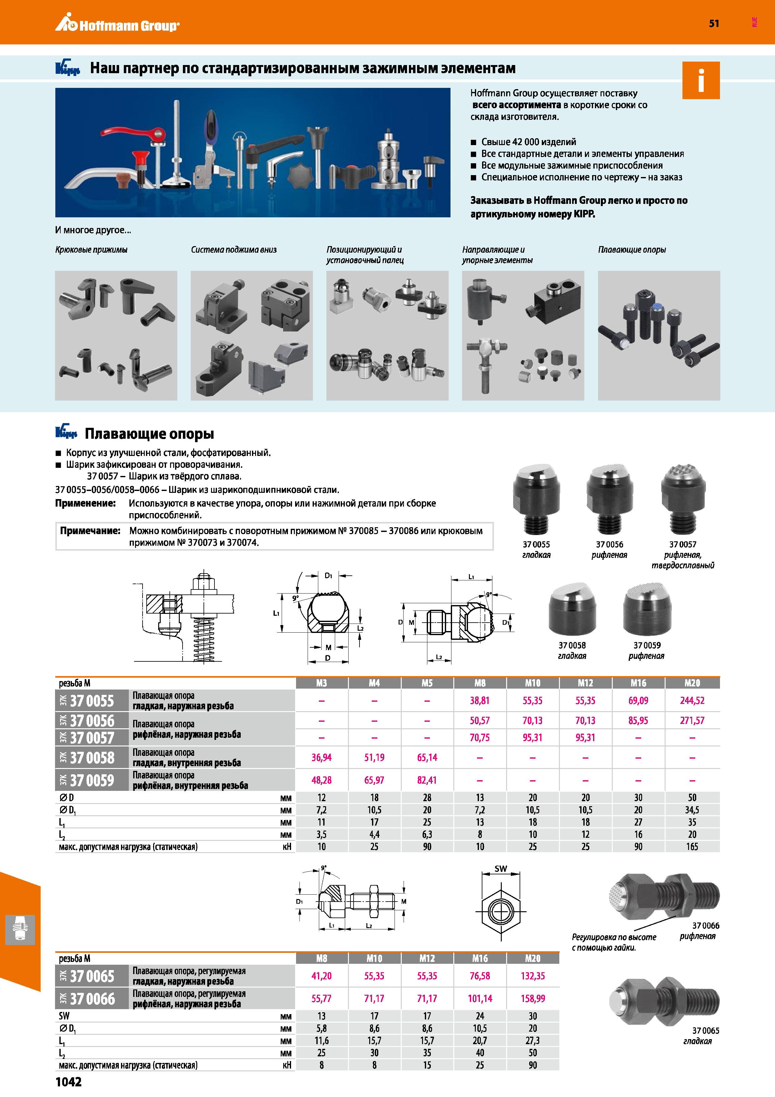 1042 Hoffmann Group 51 £п Наш партнер по стандартизированным зажимным элементам Hoffmann Group осуществляет поставку всего ассортимента в короткие сро Каталог HOFFMANN GROUP 2020 Режущий и вспомогательный инструмент для металлорежущих станков с ЧПУ и универсальных Сверла Фрезы Метчики Резцы Развертки Оснастка инструментальная Стр. 1042