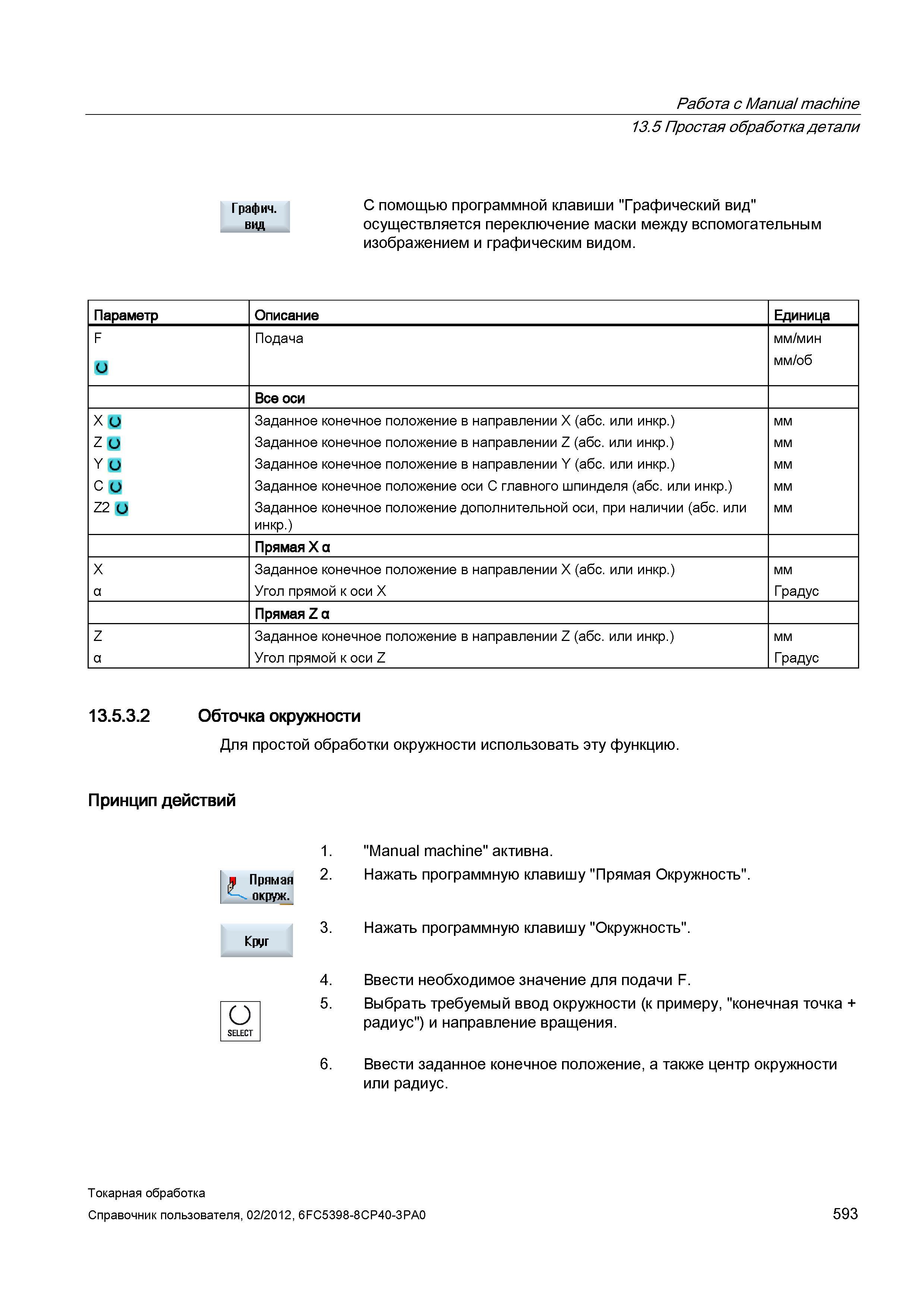593 С помощью программной клавиши Графический вид осуществляется переключение маски между вспомогательным изображением и графическим видом Параметр О Справочник пользователя SIEMENS 840D sl 828D SINUMERIK Токарная обработка Системы числового программного управления станками СЧПУ Версия 2012 Стр. 593