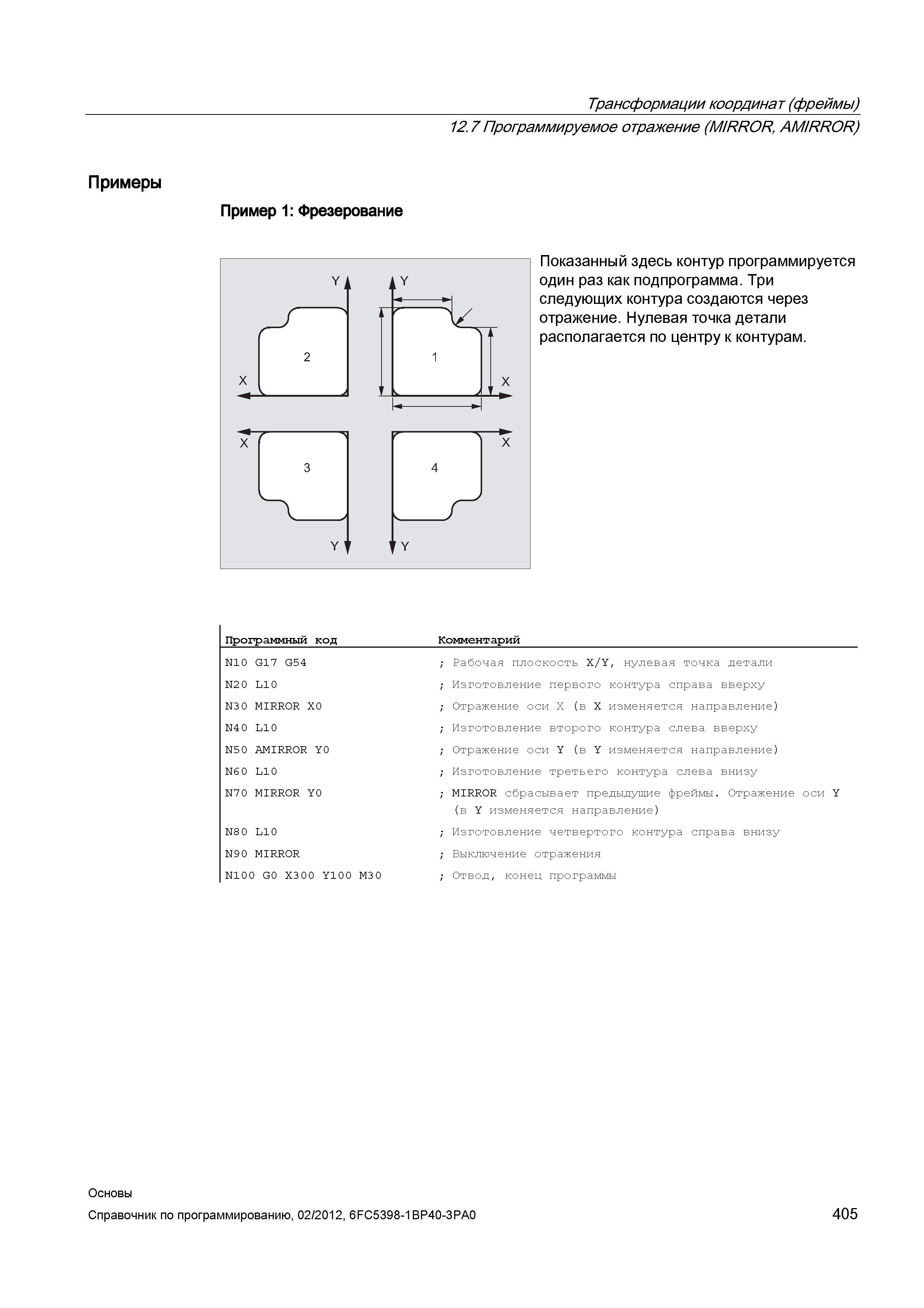 405 Показанный здесь контур программируется один раз как подпрограмма Три следующих контура создаются через отражение Нулевая точка детали распо Справочник SIEMENS 2012 Пользователя Основы программирования стоек ЧПУ Sinumerik 840D sl 828D Металлообрабатывающее оборудование Стр. 405