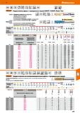 469 Hoffmann Group 51 VHM DIN 6527 Тип N \ о и ш К j1 ae0,05xD HPC h6 I h6 I DIN DIN 6535 HA 6535 HB Sscarant' Твердосплавные фрезы с тороидальным то Каталог HOFFMANN GROUP 2020 Режущий и вспомогательный инструмент для металлорежущих станков с ЧПУ и универсальных Сверла Фрезы Метчики Резцы Развертки Оснастка инструментальная Стр. 469