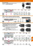 953 Hoffmann Group 51 С внутренней резьбой Разм 10-1/2-13-1/2 - С фиксатором зажимного усилия для ударных дрелей Применение Для вертикально-сверлильн Каталог HOFFMANN GROUP 2020 Режущий и вспомогательный инструмент для металлорежущих станков с ЧПУ и универсальных Сверла Фрезы Метчики Резцы Развертки Оснастка инструментальная Стр. 953
