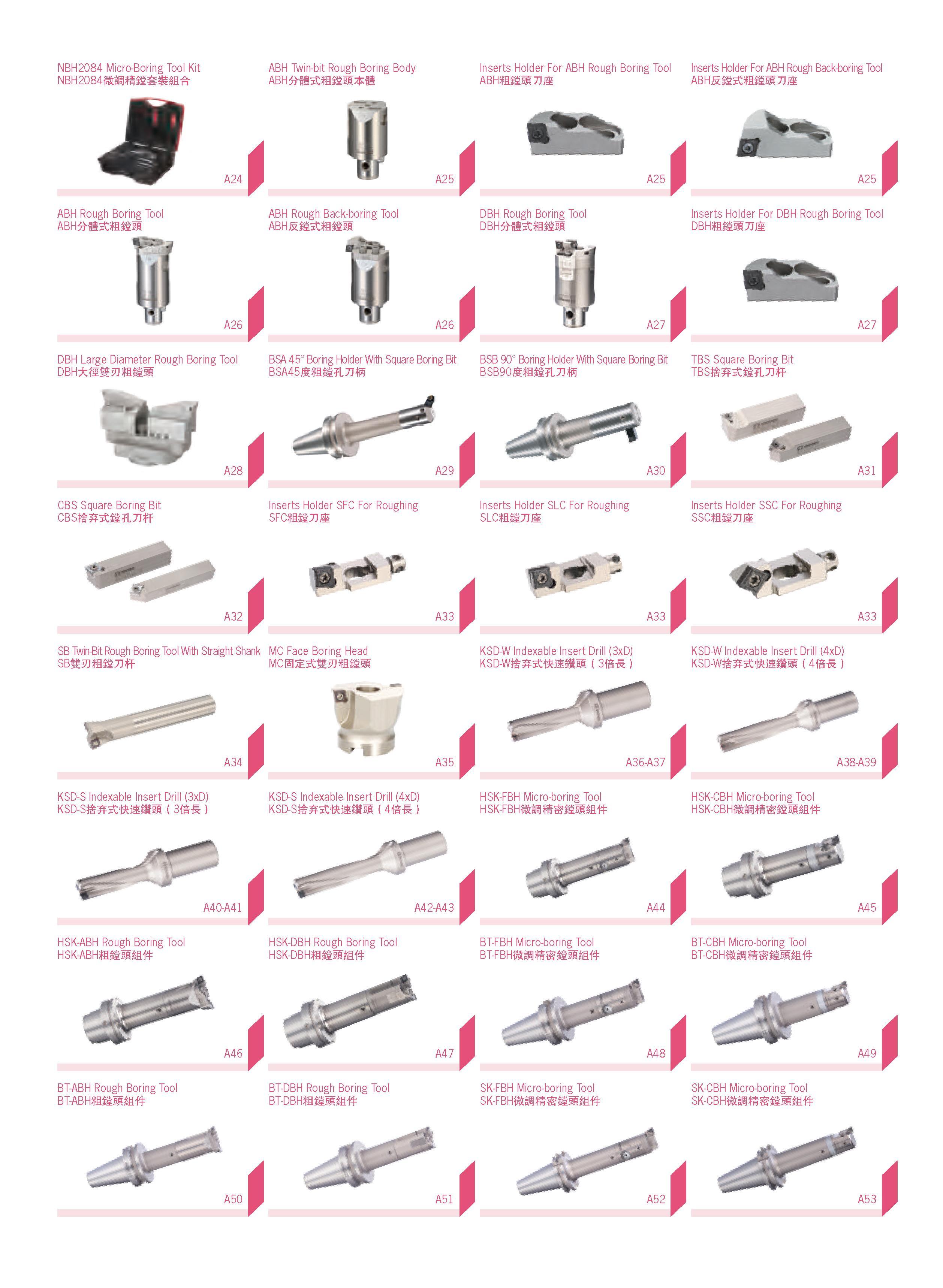 7 NBH2084 Micro-Boring Tool Kit ABH Twin-bit Rough Boring Body ABH IS:ffliSsi il Inserts Holder For ABH Rough Boring Tool Inserts Holder For ABH Ro Каталог DEREK 2017 Инструмент металлорежущий и станочная оснастка Фрезы концевые твердосплавные и с режущими сменными пластинами Резцы Державки Расточные головки  Стр. 