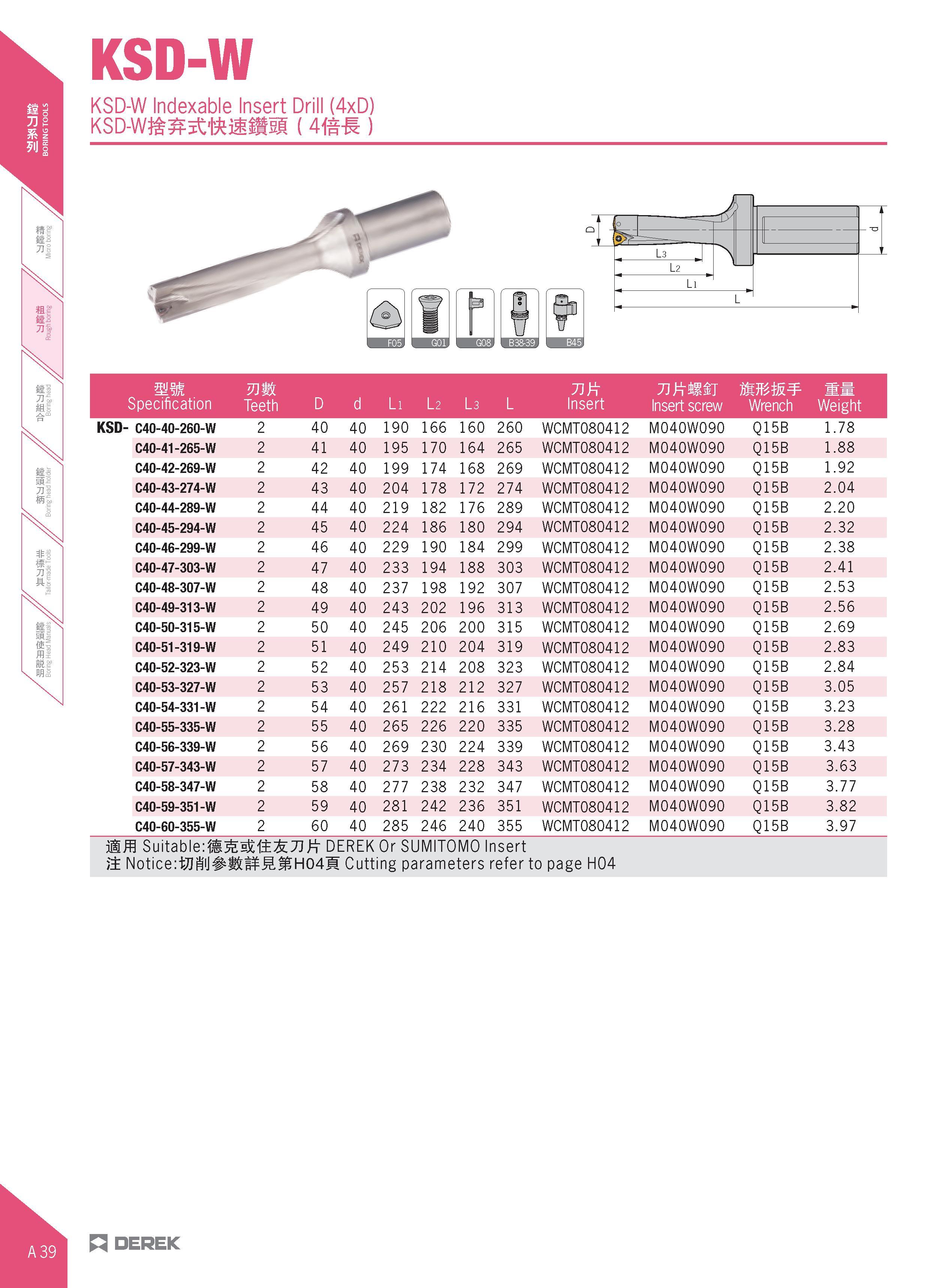70 KSD-W KSD-W Indexable Insert Drill (4xD) (Mm) mm Specification mm Teeth D d Li l 2 l 3 L Tift Insert Insert screw tmw Wrench Weight KSD- C40-40-2 Каталог DEREK 2017 Инструмент металлорежущий и станочная оснастка Фрезы концевые твердосплавные и с режущими сменными пластинами Резцы Державки Расточные головки  Стр. A39
