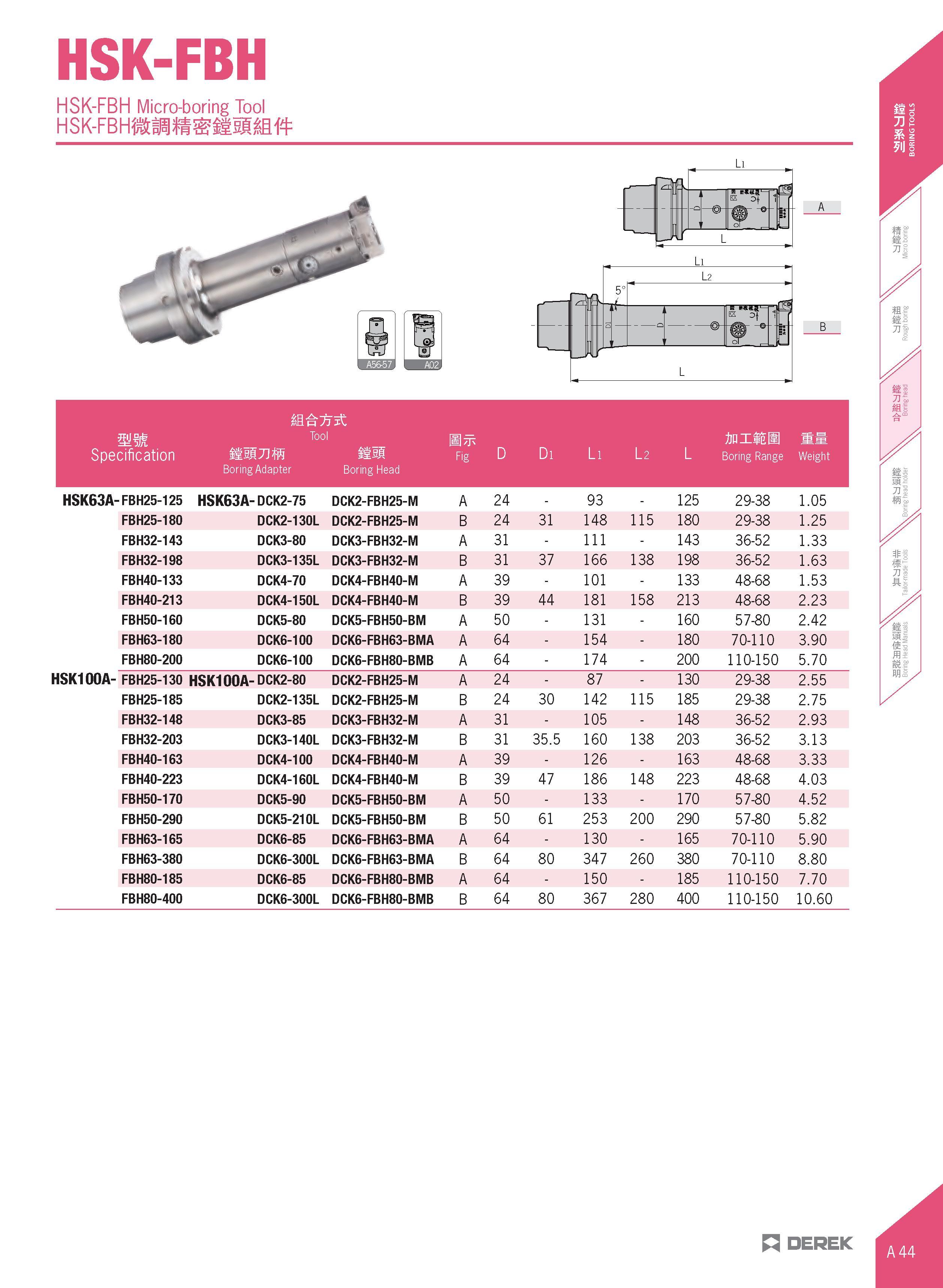 75 HSK-FBH HSK-FBH Micro-boring Tool A icification Tool mmum Boring Adapter Boring Head Fig D Di Li l 2 L An ill IS Boring Range Weight -FBH25-125 H Каталог DEREK 2017 Инструмент металлорежущий и станочная оснастка Фрезы концевые твердосплавные и с режущими сменными пластинами Резцы Державки Расточные головки  Стр. A44