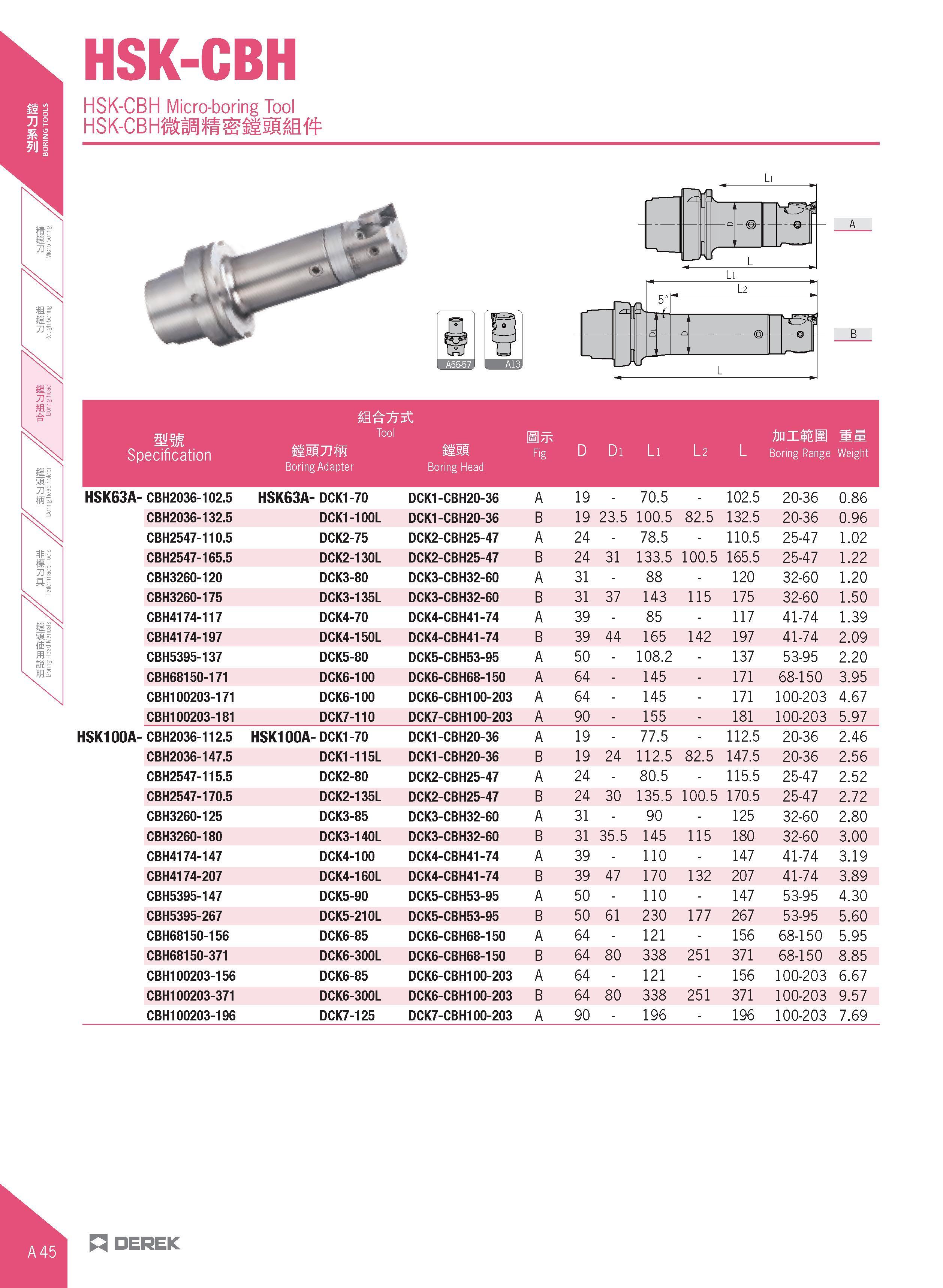 76 HSK-CBH HSK-CBH Micro-boring Tool HSK-CBTOHH HsIM mm Specification Tool mmnffi mm Boring Adapter Boring Head Fig D Di Li l 2 L An ill IS 11 Borin Каталог DEREK 2017 Инструмент металлорежущий и станочная оснастка Фрезы концевые твердосплавные и с режущими сменными пластинами Резцы Державки Расточные головки  Стр. A45