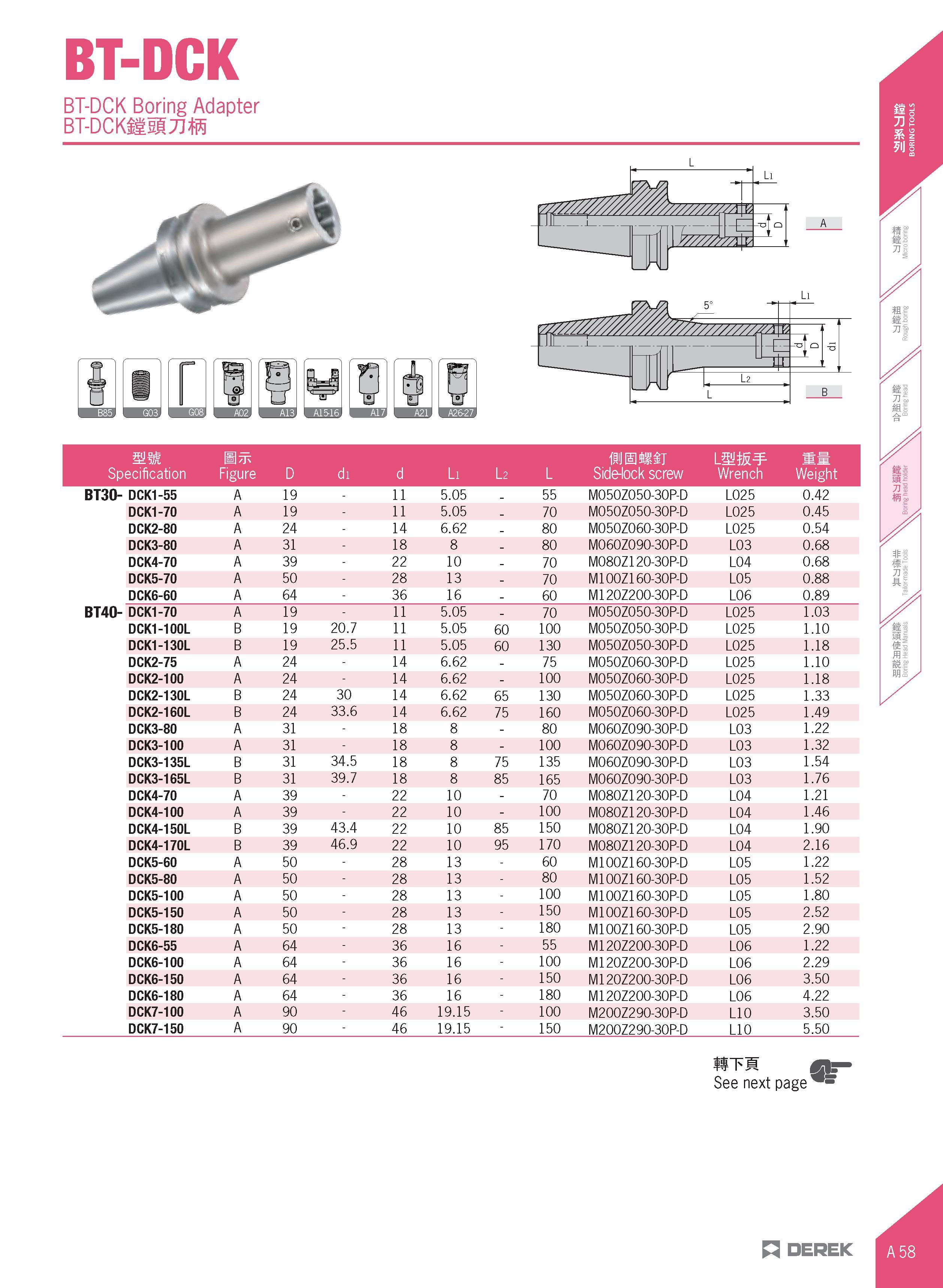 89 BT-DCK BT-DCK Boring Adapter BT-DCKMSlJJfli Specification Figure D di d Li l 2 L flJHiftT Side-lock screw mw Wrench Weight BT30- DCK1-55 A 19 - 1 Каталог DEREK 2017 Инструмент металлорежущий и станочная оснастка Фрезы концевые твердосплавные и с режущими сменными пластинами Резцы Державки Расточные головки  Стр. A58