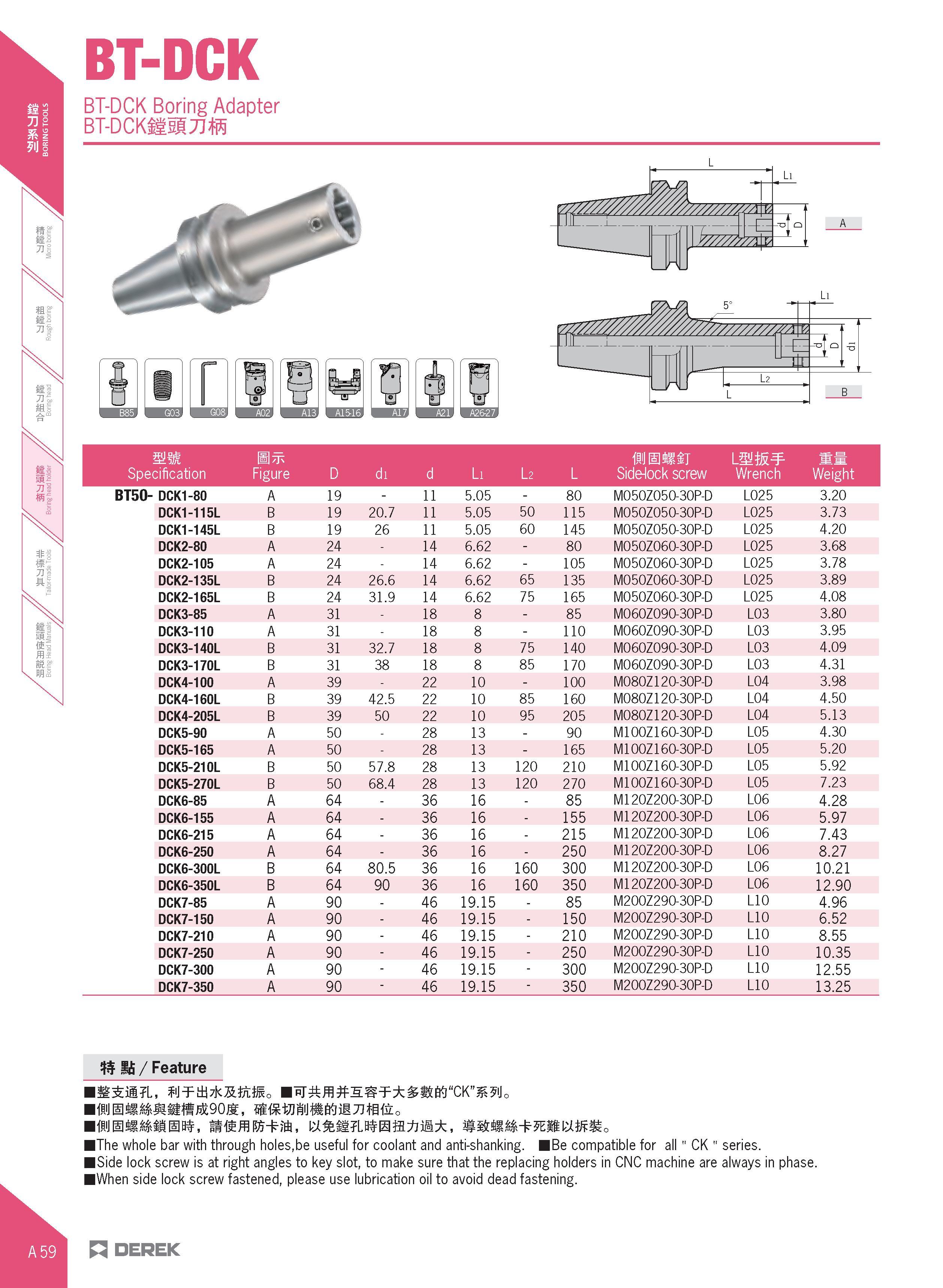 90 BT-DCK BT-DCK Boring Adapter BT-DCKMSlJJfli y////Av7 p 117F flJHiftT mw m Specification Figure D di d Li \-2 L Side-lock screw Wrench Weight m Si Каталог DEREK 2017 Инструмент металлорежущий и станочная оснастка Фрезы концевые твердосплавные и с режущими сменными пластинами Резцы Державки Расточные головки  Стр. A59