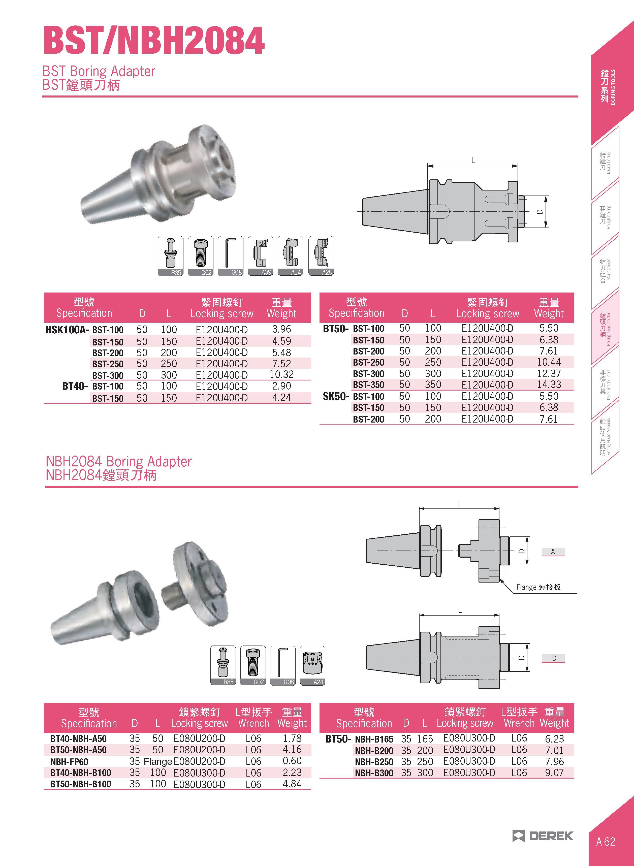 93 BST/NBH2084 BST Boring Adapter BSTttslTIffi Ha Bl) 1 mm Specification D L mmmij Locking screw Weight mm Specification D L It 41ST Locking screw W Каталог DEREK 2017 Инструмент металлорежущий и станочная оснастка Фрезы концевые твердосплавные и с режущими сменными пластинами Резцы Державки Расточные головки  Стр. A62