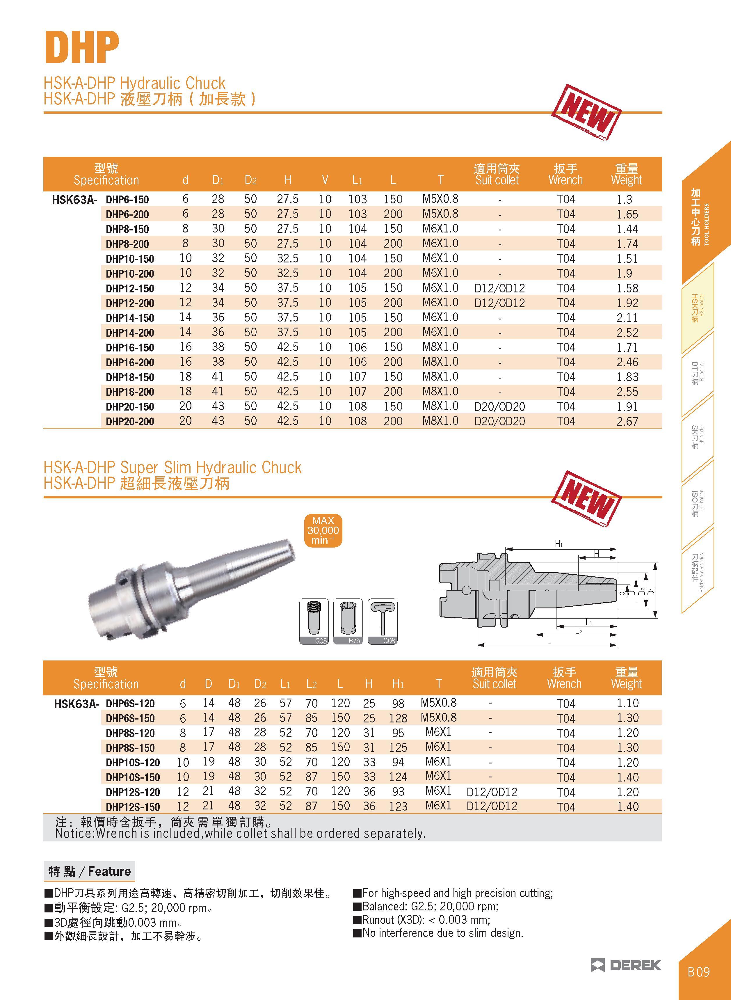 121 DHP HSK-A-DHP Hydraulic Chuck HSK-A-DHP ) mm Specification d Di D2 H V Li L T Suit collet W Wrench Ww Weight HSK63A- DHP6-150 6 28 50 27 5 10 103 Каталог DEREK 2017 Инструмент металлорежущий и станочная оснастка Фрезы концевые твердосплавные и с режущими сменными пластинами Резцы Державки Расточные головки  Стр. B09