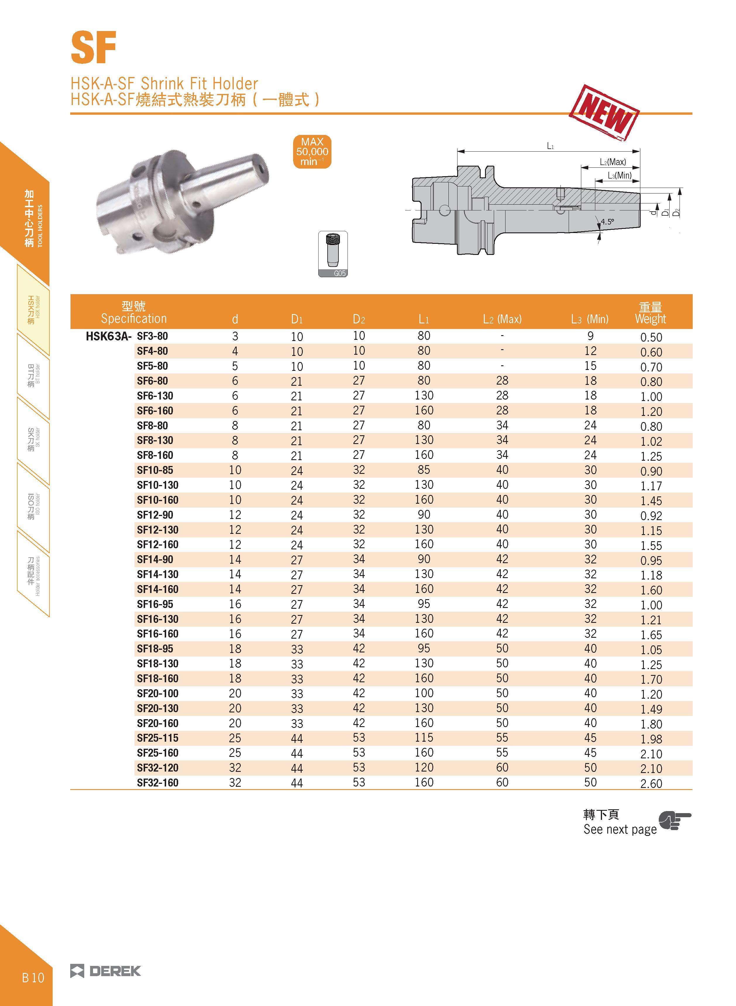 122 SF Specification d Di D2 Li l 2 (Max) l 3 (Min) Ww Weight HSK63A- SF3-80 3 10 10 80 - 9 0 50 SF4-80 4 10 10 80 - 12 0 60 SF5-80 5 10 10 80 - 15 0 Каталог DEREK 2017 Инструмент металлорежущий и станочная оснастка Фрезы концевые твердосплавные и с режущими сменными пластинами Резцы Державки Расточные головки  Стр. B10