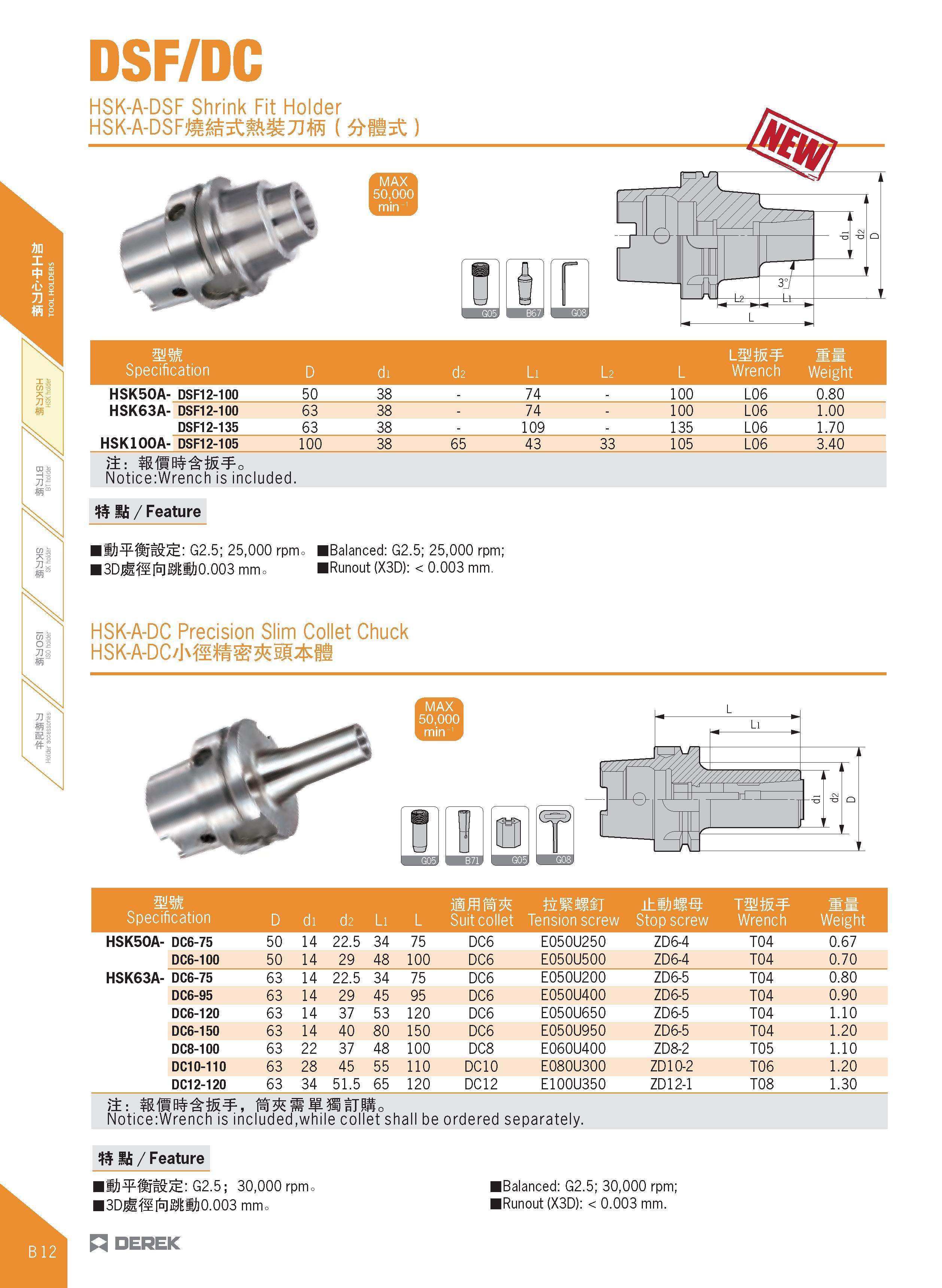 124 Cfl-g OI 7J8 DSF/DC mm Specification D di 62 Li l 2 L mw Wrench Weight HSK50A- DSF12-100 50 38 - 74 - 100 L06 0 80 HSK63A- DSF12-100 63 38 - 74 - Каталог DEREK 2017 Инструмент металлорежущий и станочная оснастка Фрезы концевые твердосплавные и с режущими сменными пластинами Резцы Державки Расточные головки  Стр. B12