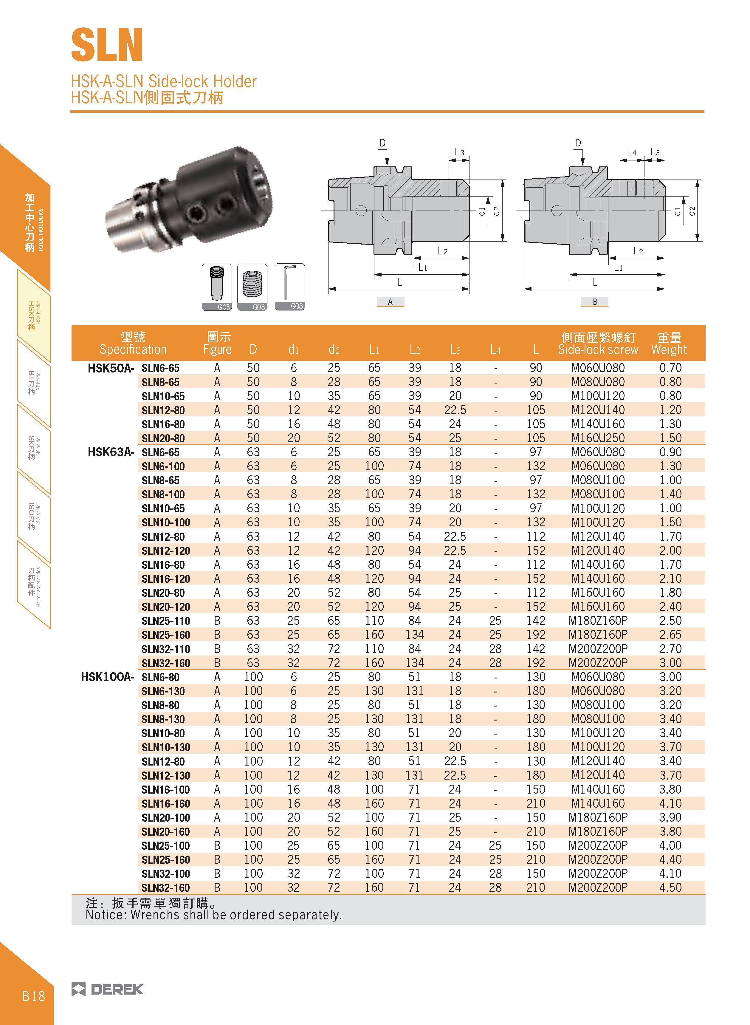 130 SLN HSK-A-SLN Side-lock Holder H S K-A-S L NfiJ HO it 7J IS mm Specification Bttc Figure D di d2 Li l 2 l 3 L4 L PJMlIlti lfT Side-lock screw Wei Каталог DEREK 2017 Инструмент металлорежущий и станочная оснастка Фрезы концевые твердосплавные и с режущими сменными пластинами Резцы Державки Расточные головки  Стр. B18