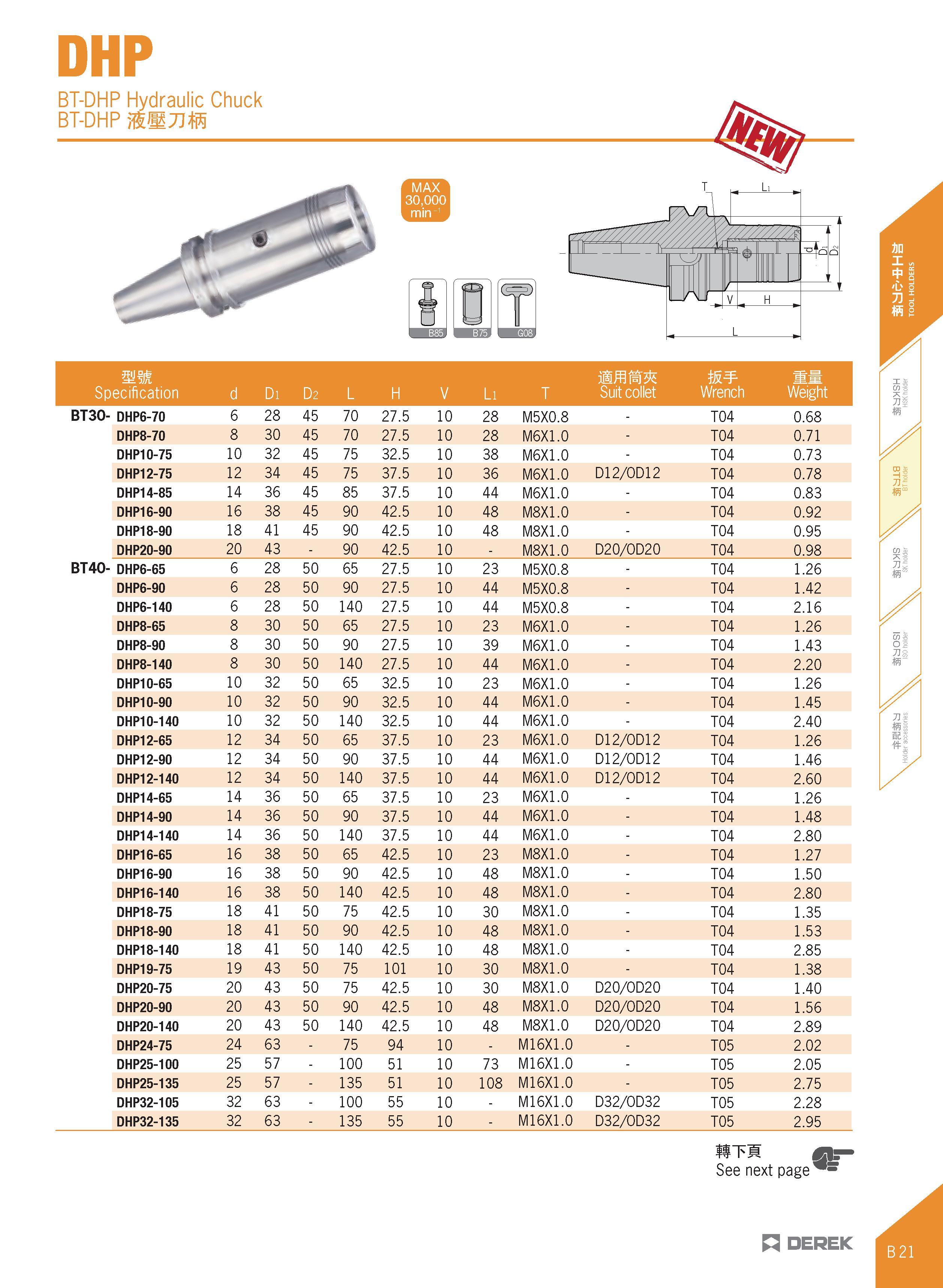 133 DHP BT-DHP Hydraulic Chuck BT-DHP Specification d Di D2 L H V Li T Suit collet Wrench Ww Weight BT30- DHP6-70 6 28 45 70 27 5 10 28 M5X0 8 - T04 Каталог DEREK 2017 Инструмент металлорежущий и станочная оснастка Фрезы концевые твердосплавные и с режущими сменными пластинами Резцы Державки Расточные головки  Стр. B21