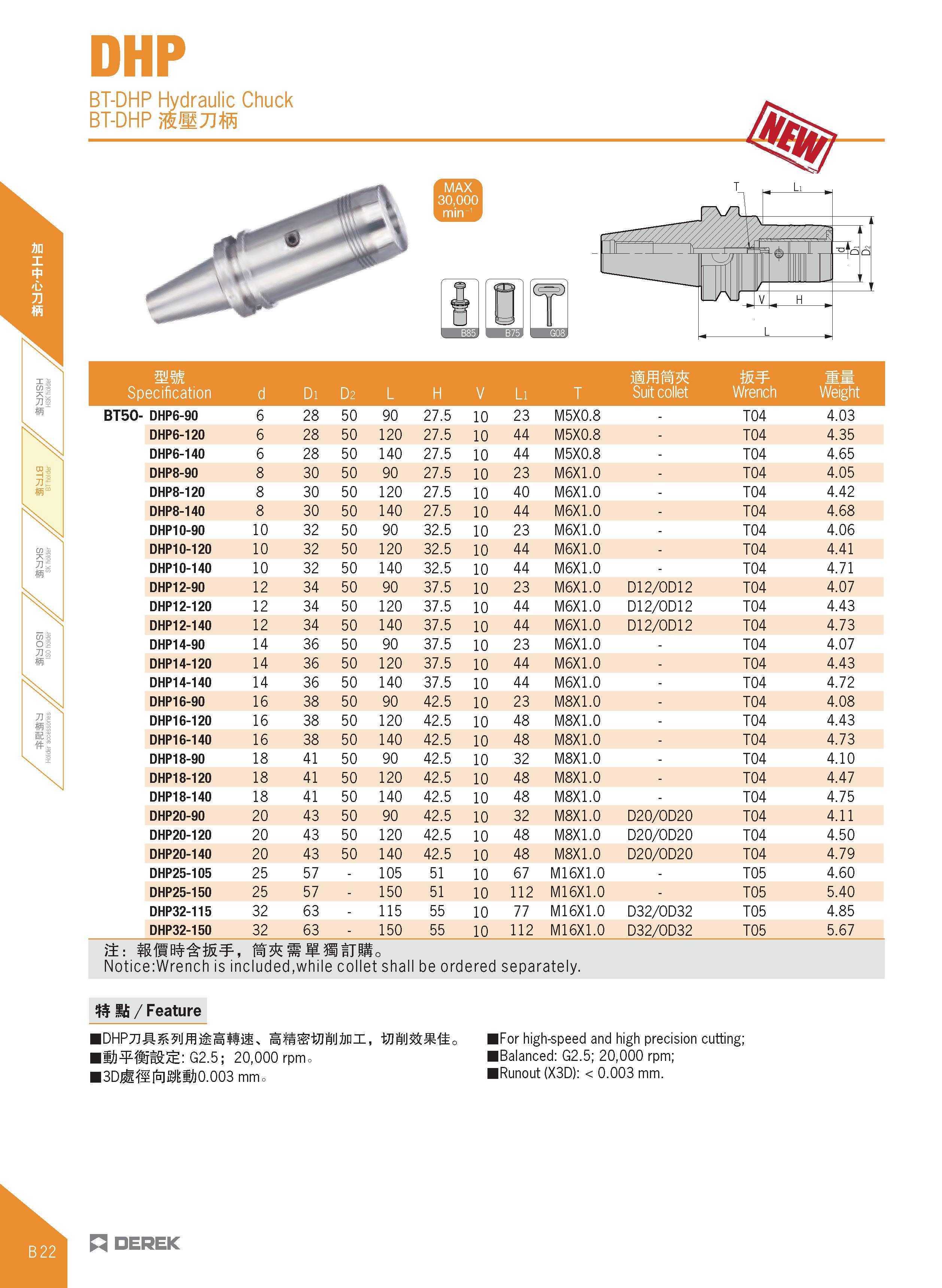 134 DHP BT-DHP Hydraulic Chuck bt-dhp mmTim mm Specification d Di D2 L H V Li T Suit collet Wrench Ww Weight BT50- DHP6-90 6 28 50 90 27 5 10 23 M5X0 Каталог DEREK 2017 Инструмент металлорежущий и станочная оснастка Фрезы концевые твердосплавные и с режущими сменными пластинами Резцы Державки Расточные головки  Стр. B22