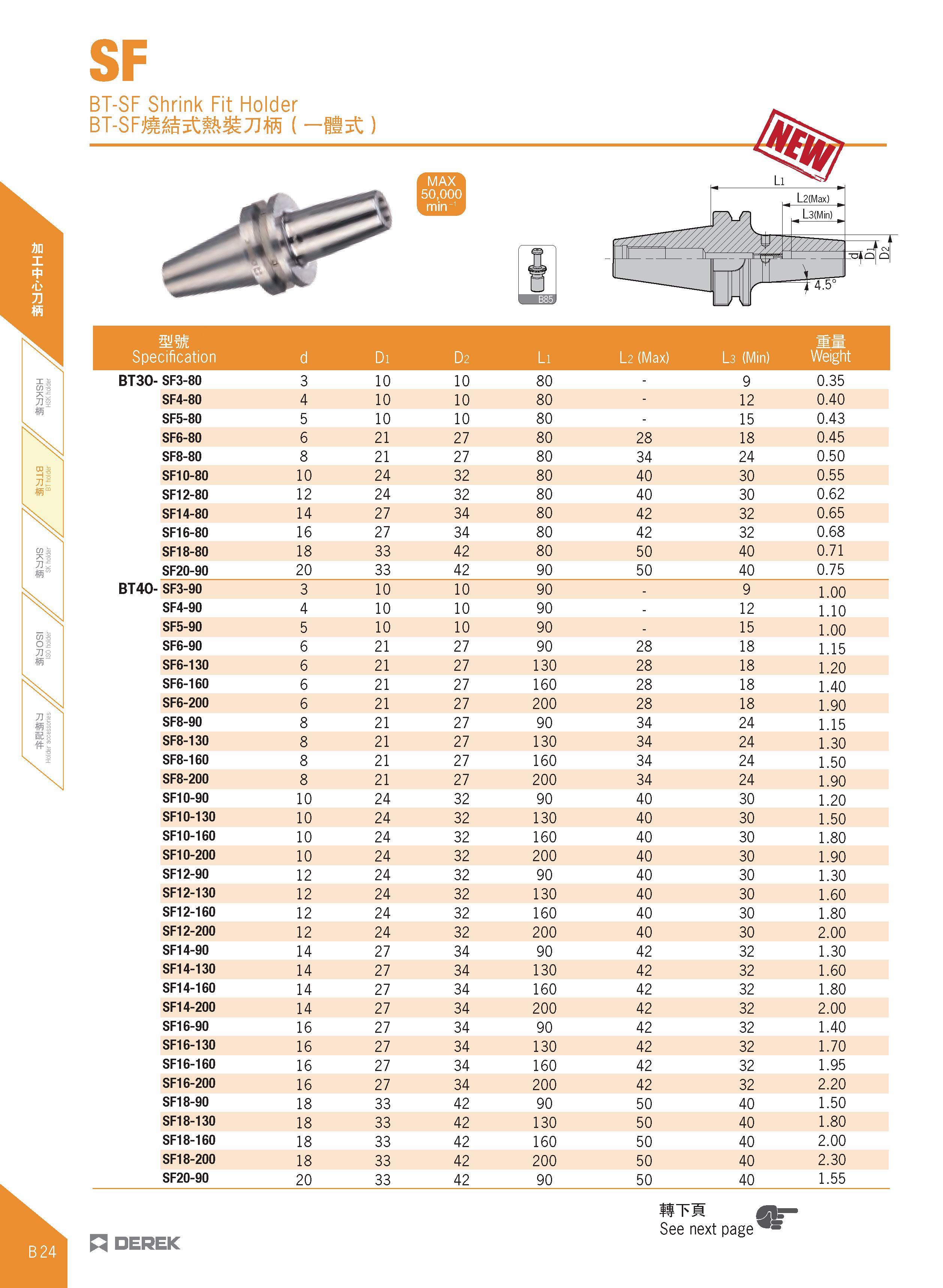 136 SF BT-SF Shrink Fit Holder BT-SFil stMtTIffi ( -fist) illXlIUll Specification d Di D2 Li l 2 (Max) l 3 (Min) Ww Weight BT30- SF3-80 3 10 10 80 - Каталог DEREK 2017 Инструмент металлорежущий и станочная оснастка Фрезы концевые твердосплавные и с режущими сменными пластинами Резцы Державки Расточные головки  Стр. B24