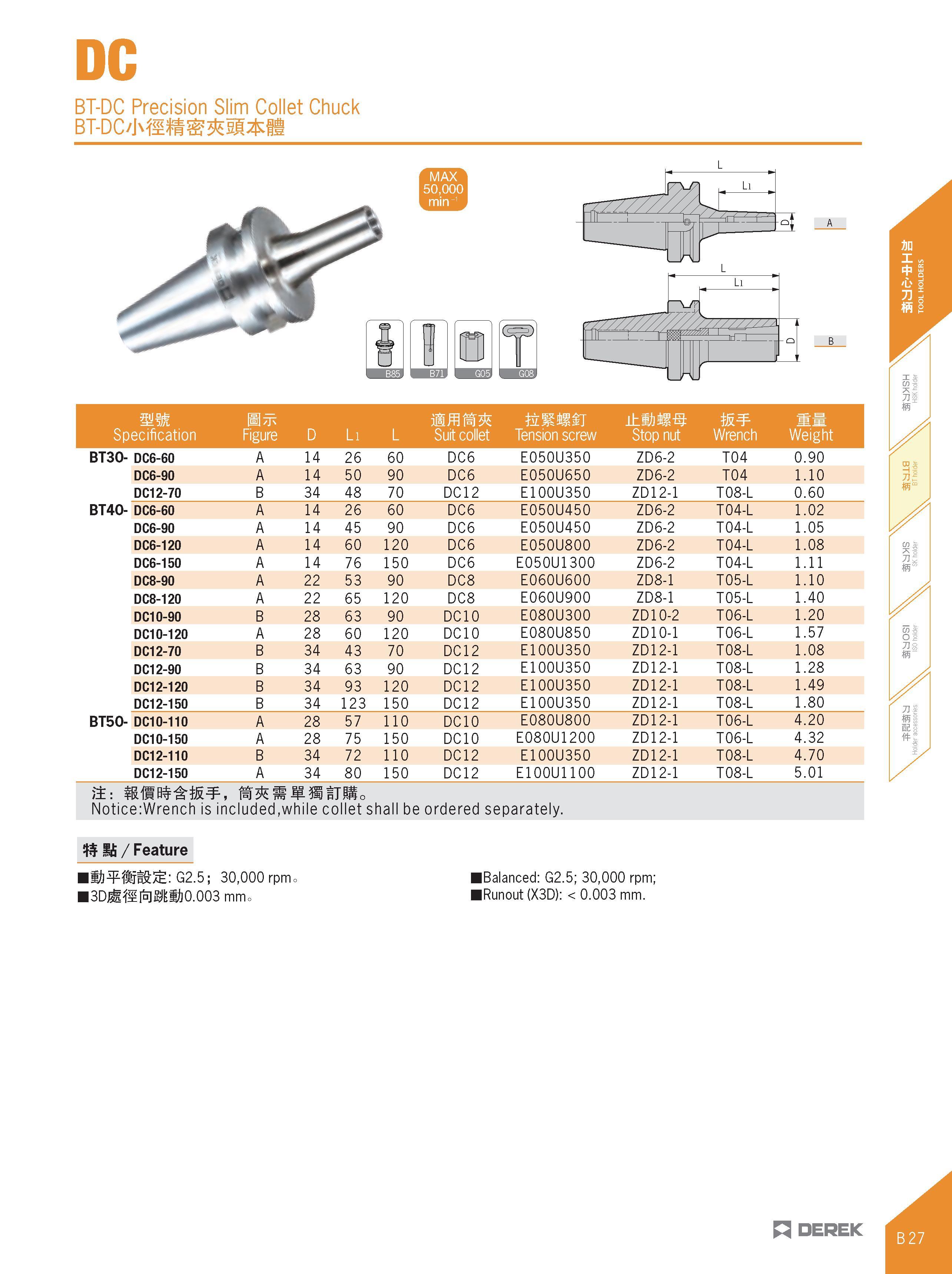 139 DC BT-DC Precision Slim Collet Chuck BT-DC/J\ IS sI il mm Specification Bttc Figure D Li L Suit collet &H41ST Tension screw Stop nut W Wrench Wei Каталог DEREK 2017 Инструмент металлорежущий и станочная оснастка Фрезы концевые твердосплавные и с режущими сменными пластинами Резцы Державки Расточные головки  Стр. B27