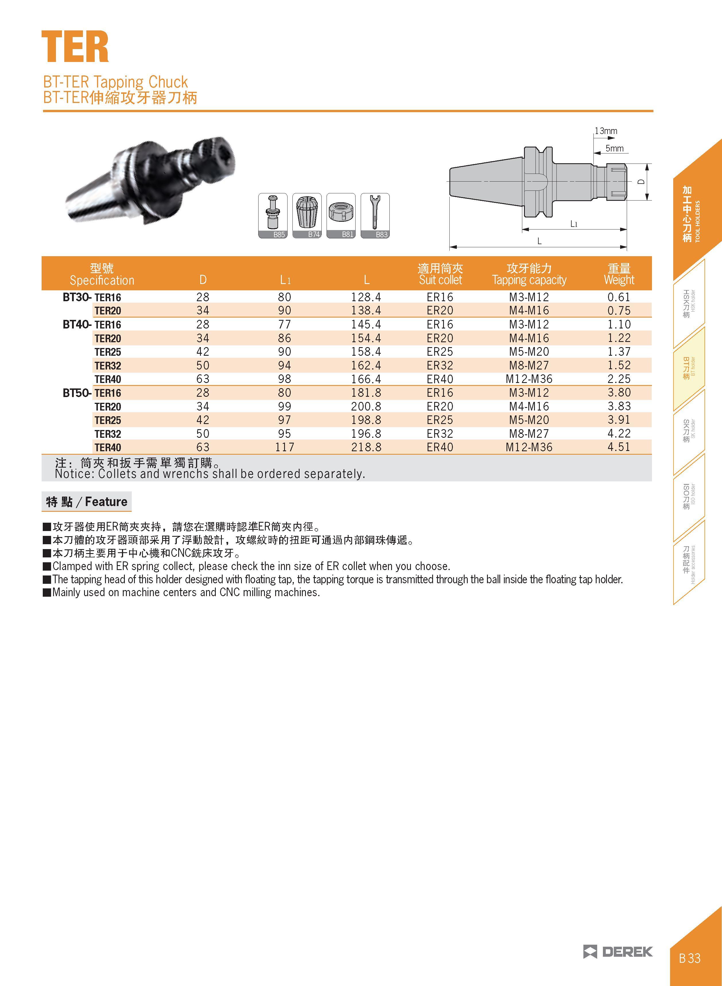 145 TER BT-TER Tapping Chuck mm Specification D Li L Suit collet Tapping capacity Ww Weight BT30- TER16 28 80 128 4 ER16 M3-M12 0 61 TER20 34 90 138 Каталог DEREK 2017 Инструмент металлорежущий и станочная оснастка Фрезы концевые твердосплавные и с режущими сменными пластинами Резцы Державки Расточные головки  Стр. B33