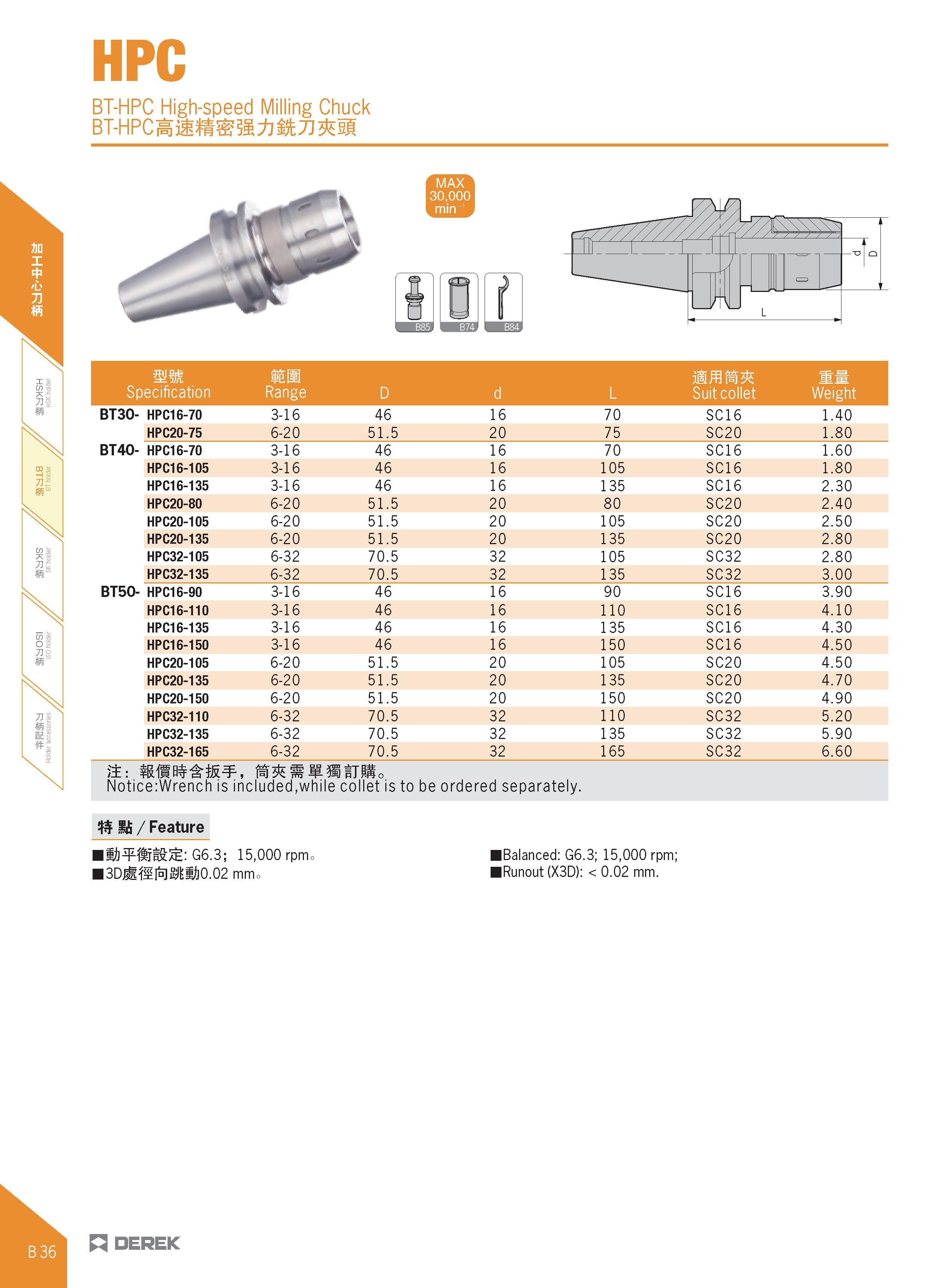 148 HPC BT-HPC High-speed Milling Chuck BT-HPCEig 3S 8fe7J 5i mm Specification mm Range D d L Suit collet Weight BT30- HPC16-70 3-16 46 16 70 SC16 1 Каталог DEREK 2017 Инструмент металлорежущий и станочная оснастка Фрезы концевые твердосплавные и с режущими сменными пластинами Резцы Державки Расточные головки  Стр. B36