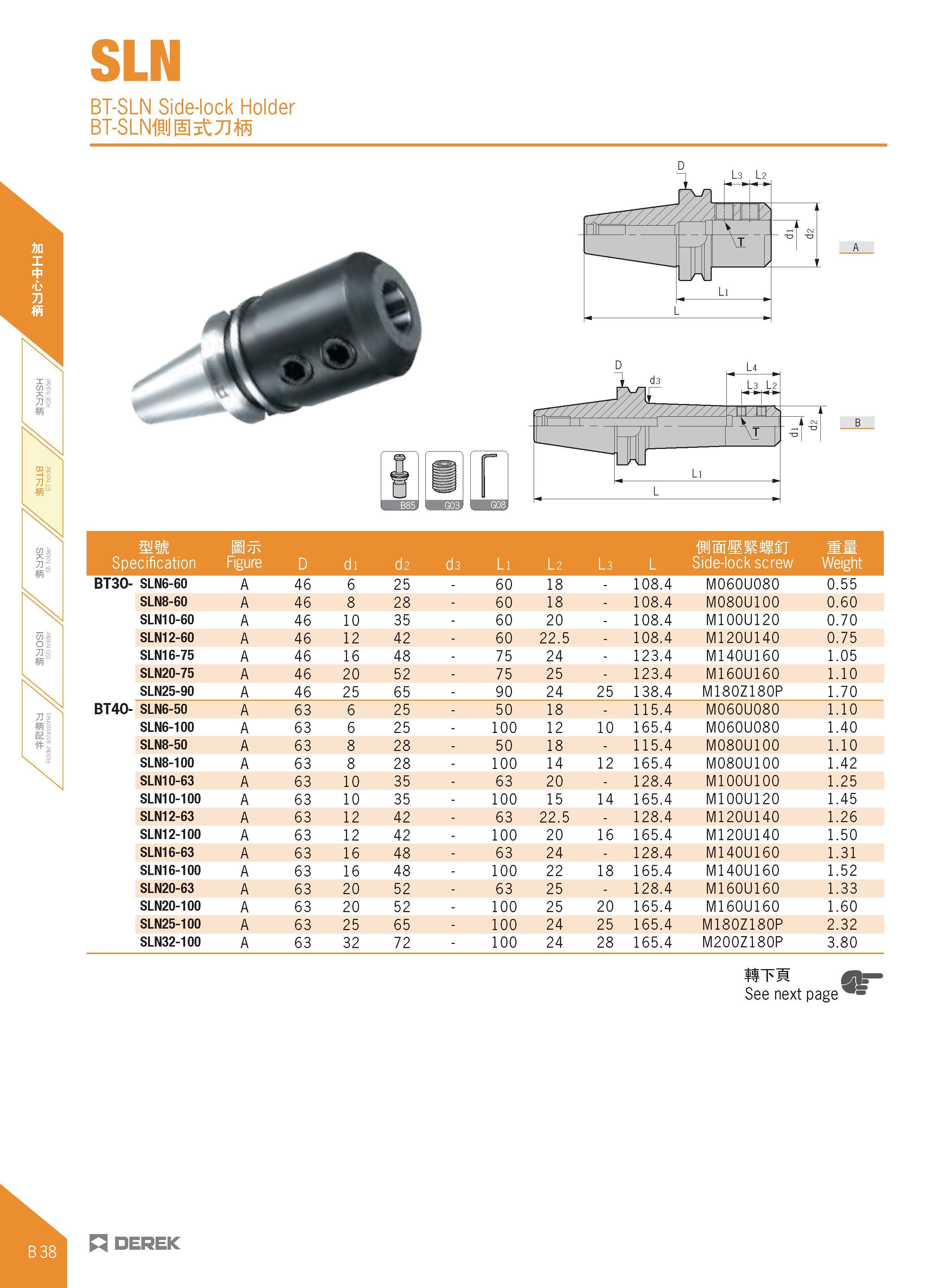 150 SLN BT-SLN Side-lock Holder BT-SLNffPJ m Specification Bttc Figure D di d2 d3 Li l 2 l 3 L '(PJMlIlti lfJ Side-lock screw Weight BT30- SLN6-60 A Каталог DEREK 2017 Инструмент металлорежущий и станочная оснастка Фрезы концевые твердосплавные и с режущими сменными пластинами Резцы Державки Расточные головки  Стр. B38