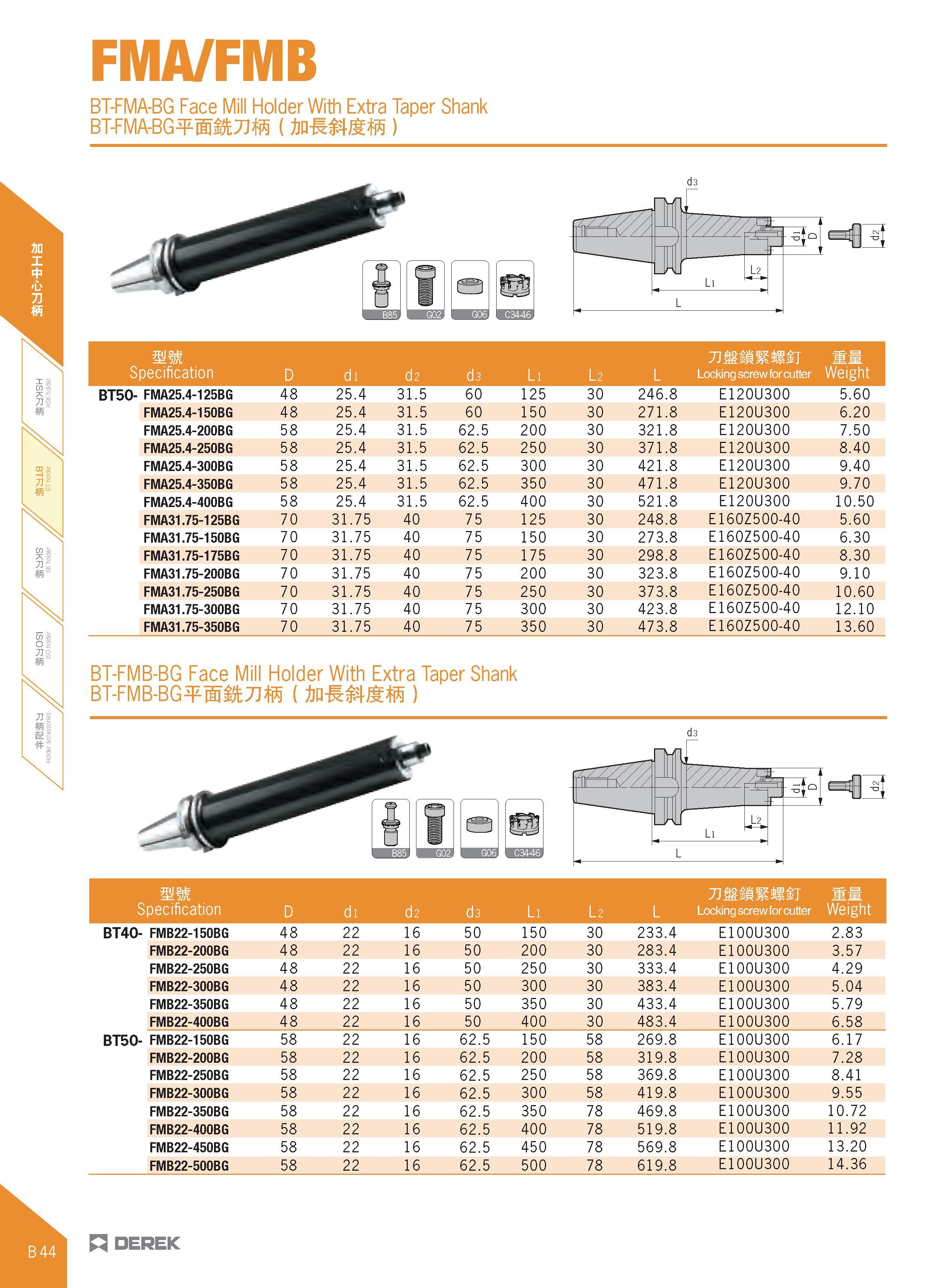 156 FMA/FMB BT-FMA-BG Face Mill Holder With Extra Taper Shank BT-FMA-BG¥ t5t7 ffi () mm Specification D di d2 d3 Li l 2 L Locking screw for cutter We Каталог DEREK 2017 Инструмент металлорежущий и станочная оснастка Фрезы концевые твердосплавные и с режущими сменными пластинами Резцы Державки Расточные головки  Стр. B44