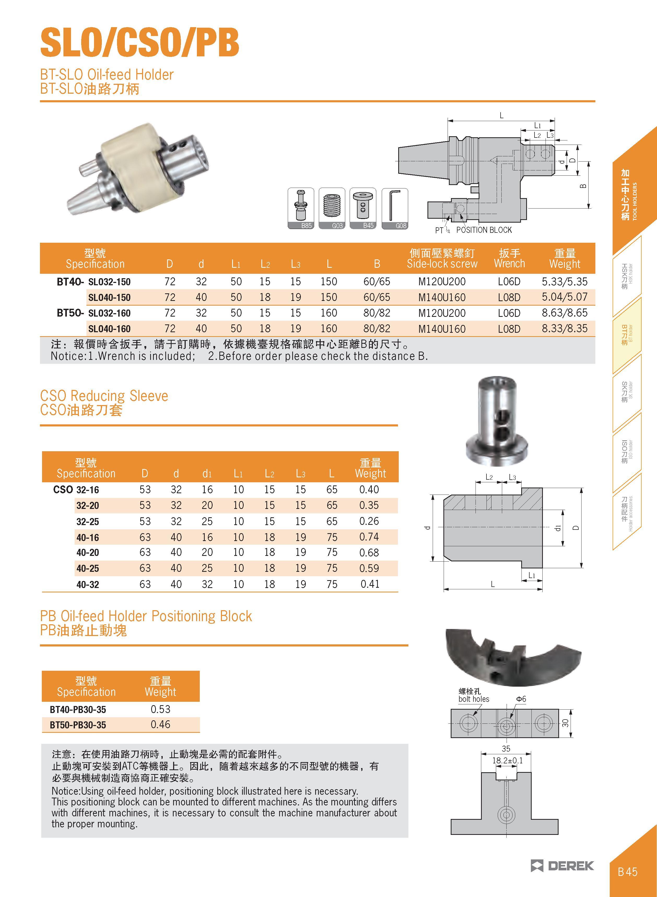 157 SLO/CSO/PB BT-SLO Oil-feed Holder BT-SLOiil&TJ m mm Specification D d Li l 2 La L B Side-lock screw w Wrench Weight BT40- SL032-150 72 32 50 15 1 Каталог DEREK 2017 Инструмент металлорежущий и станочная оснастка Фрезы концевые твердосплавные и с режущими сменными пластинами Резцы Державки Расточные головки  Стр. B45