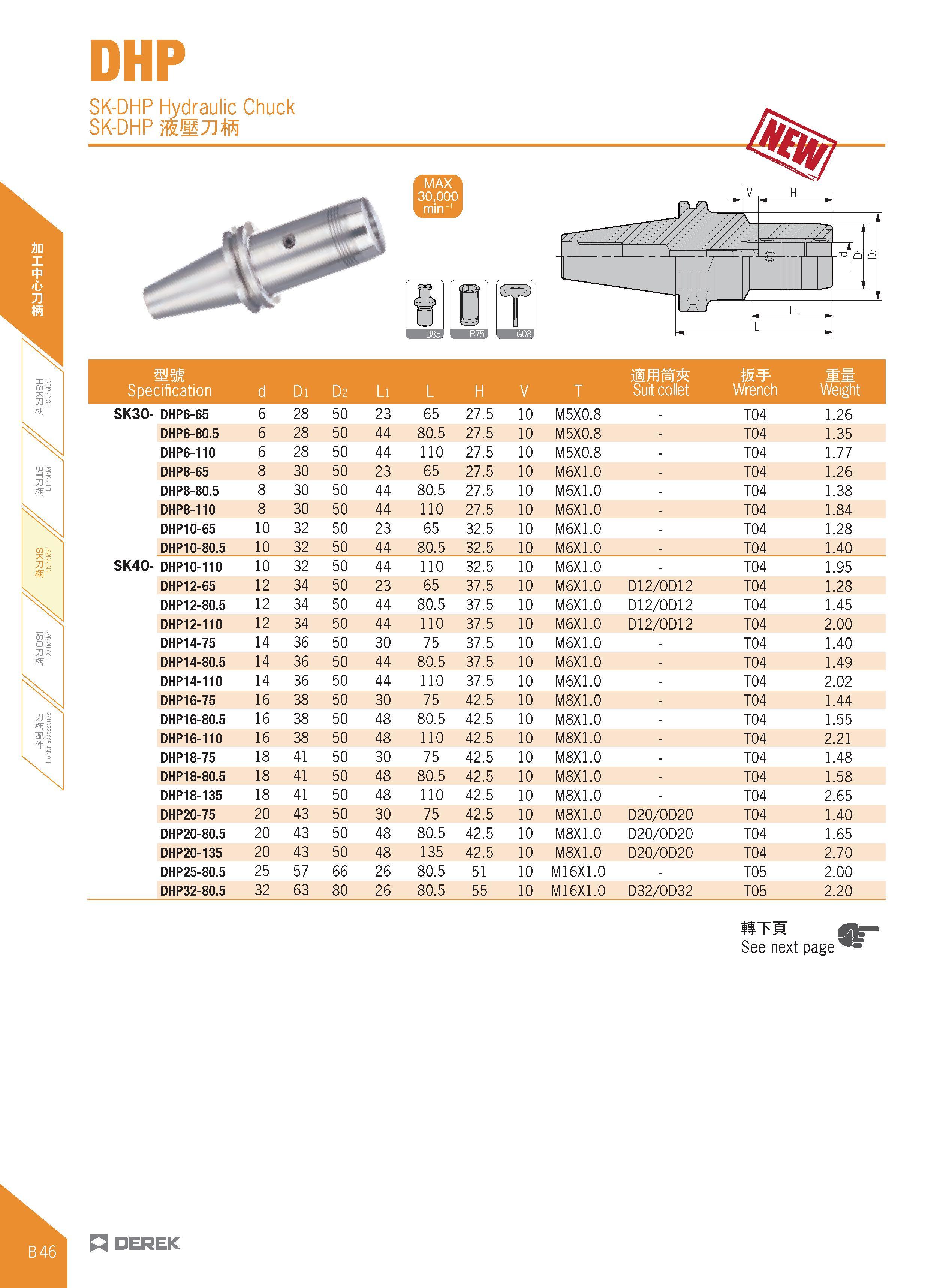 158 DHP SK-DHP Hydraulic Chuck SK-DHP mm Specification d Di D2 Li L H V T jam Suit collet W Wrench Ww Weight SK30- DHP6-65 6 28 50 23 65 27 5 10 M5X0 Каталог DEREK 2017 Инструмент металлорежущий и станочная оснастка Фрезы концевые твердосплавные и с режущими сменными пластинами Резцы Державки Расточные головки  Стр. B46