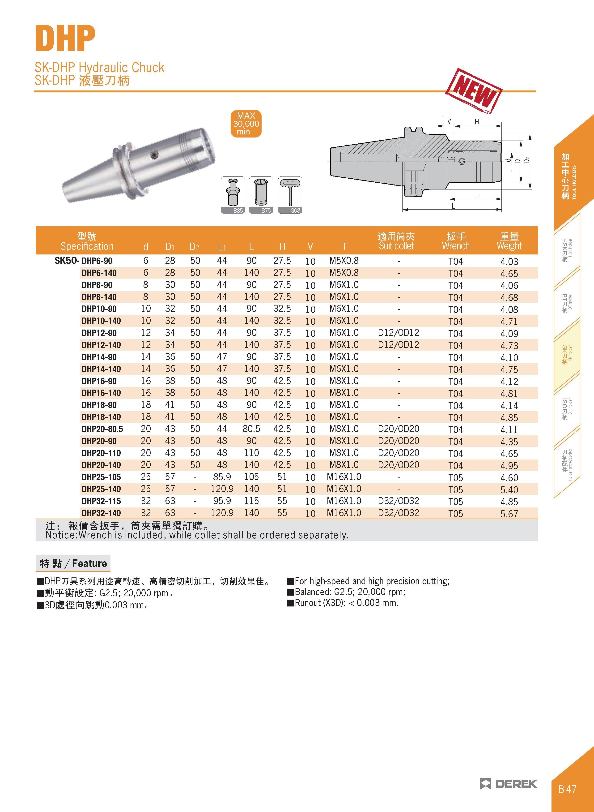 159 DHP SK-DHP Hydraulic Chuck SK-DHP mm Specification d Di D2 Li L H V T Suit collet Wrench Ww Weight SK50- DHP6-90 6 28 50 44 90 27 5 10 M5X0 8 - T Каталог DEREK 2017 Инструмент металлорежущий и станочная оснастка Фрезы концевые твердосплавные и с режущими сменными пластинами Резцы Державки Расточные головки  Стр. B47