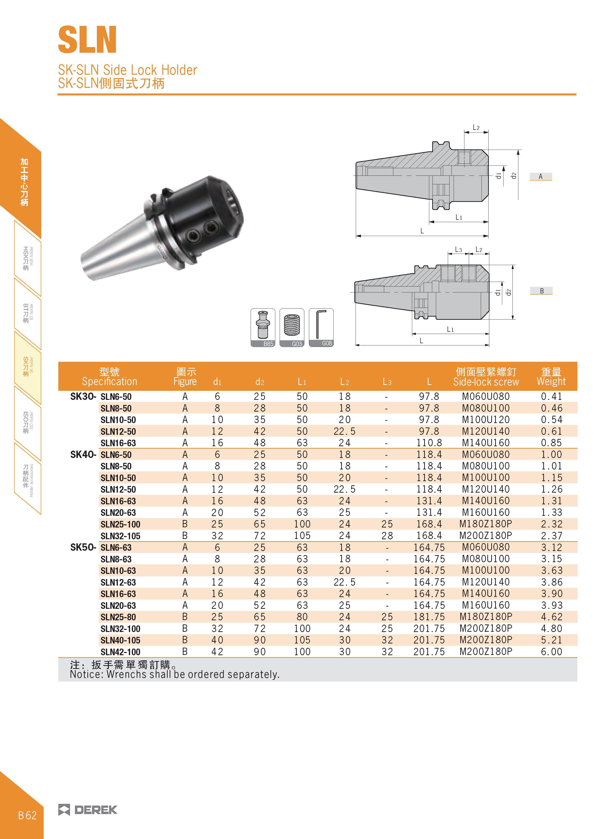 174 SLN SK-SLN Side Lock Holder SK-SLNffPJ m Specification Bttc Figure di d2 Li L2 L3 L '(PJMlIlti lfJ Side-lock screw Weight SK30- SLN6-50 A 6 25 50 Каталог DEREK 2017 Инструмент металлорежущий и станочная оснастка Фрезы концевые твердосплавные и с режущими сменными пластинами Резцы Державки Расточные головки  Стр. B62