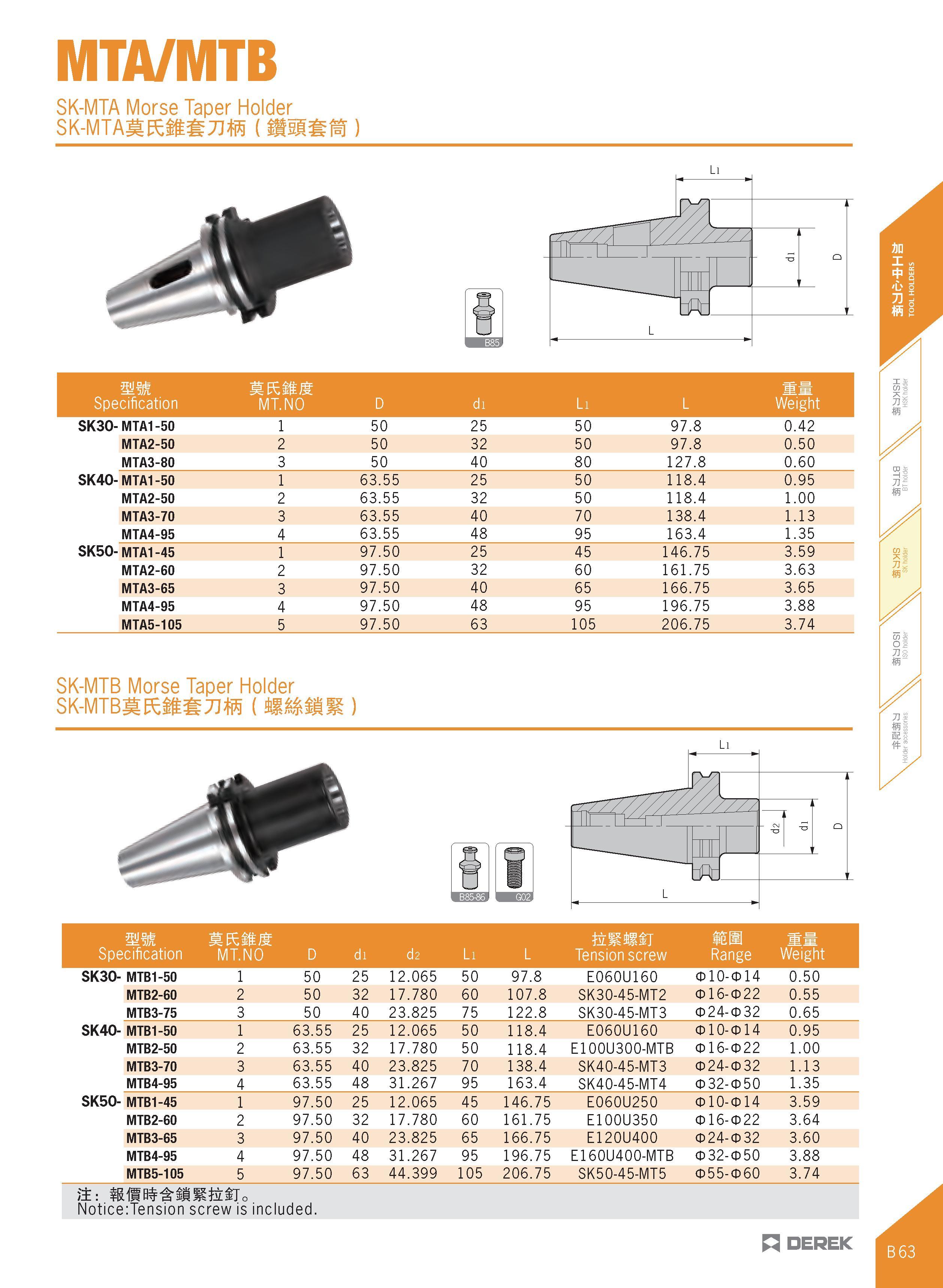 175 MTA/MTB SK-MTA Morse Taper Holder SK-MTAHKil Tim ( islti ) mm Specification MRitJt MT NO D di Li L Weight SK30- MTA1-50 1 50 25 50 97 8 0 42 MTA2 Каталог DEREK 2017 Инструмент металлорежущий и станочная оснастка Фрезы концевые твердосплавные и с режущими сменными пластинами Резцы Державки Расточные головки  Стр. B63